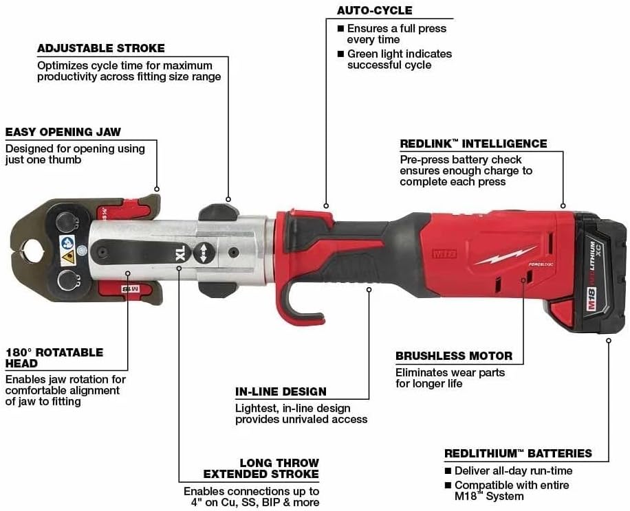 2773-20L press tool review,2773-20L press tool review and rating,is 2773-20L press tool worth buying,2773-20L press tool review pros cons,2773-20L press tool review honest opinion,M18 long throw press tool review verdict compared against top alternatives