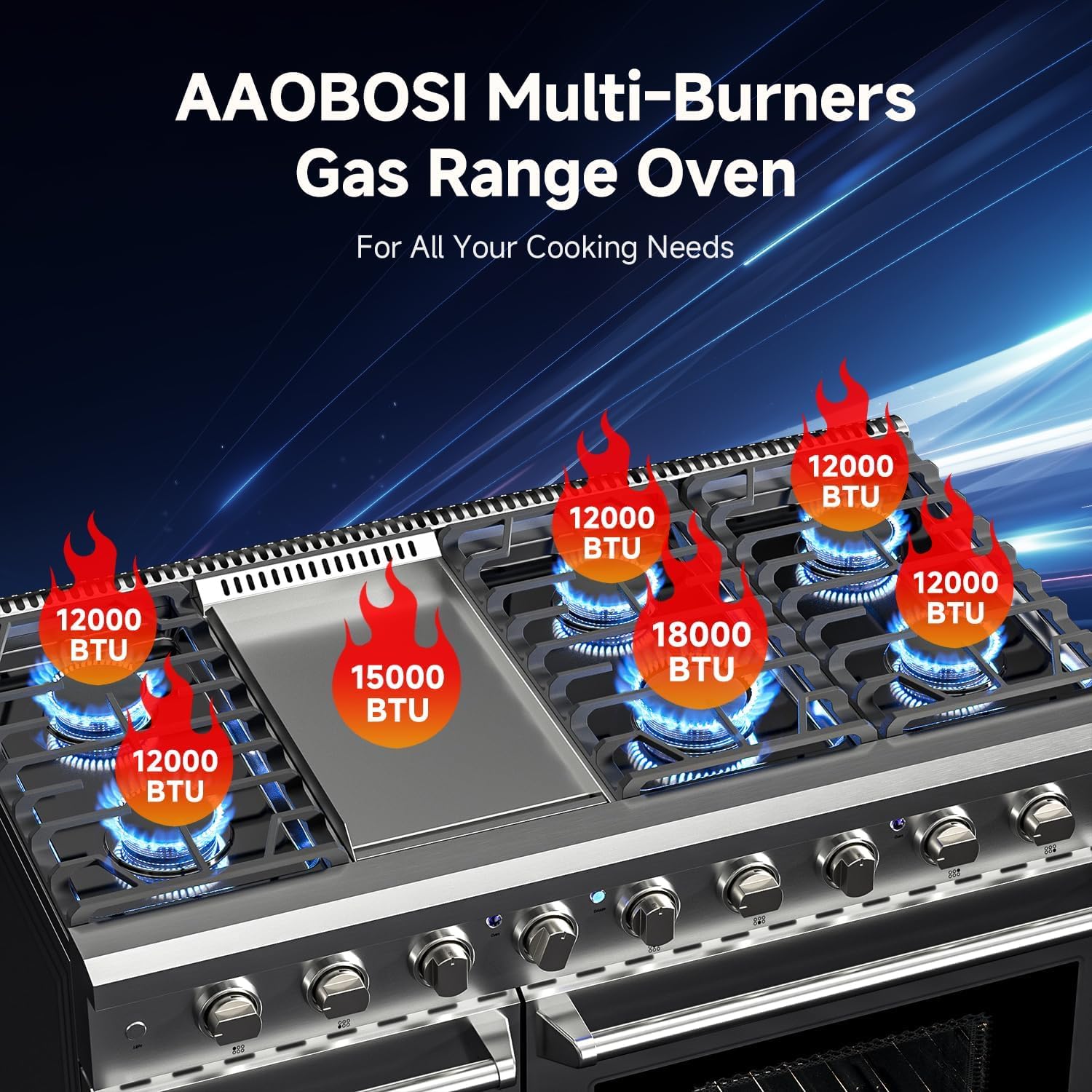 AAOBOSI Gas Range Review: Honest Pros & Cons Worth Buying? 2 AAOBOSI gas range review,AAOBOSI gas range review and rating,AAOBOSI gas range review pros cons,AAOBOSI gas range is it worth buying,AAOBOSI gas range review honest opinion,AAOBOSI gas range review verdict setup and first use experience