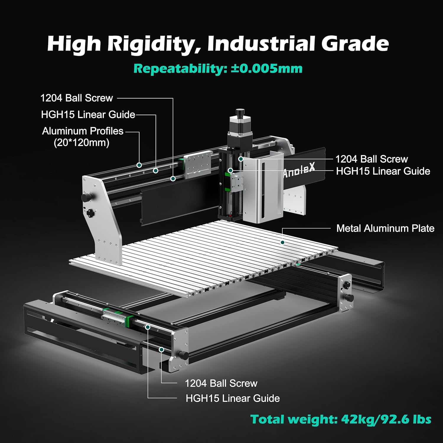 AnoleX RX6040 CNC review,AnoleX RX6040 CNC router review and rating,AnoleX RX6040 is it worth buying,AnoleX RX6040 CNC review pros cons,AnoleX RX6040 CNC review honest opinion,AnoleX RX6040 CNC router review verdict performance results — claims verified against real-world testing