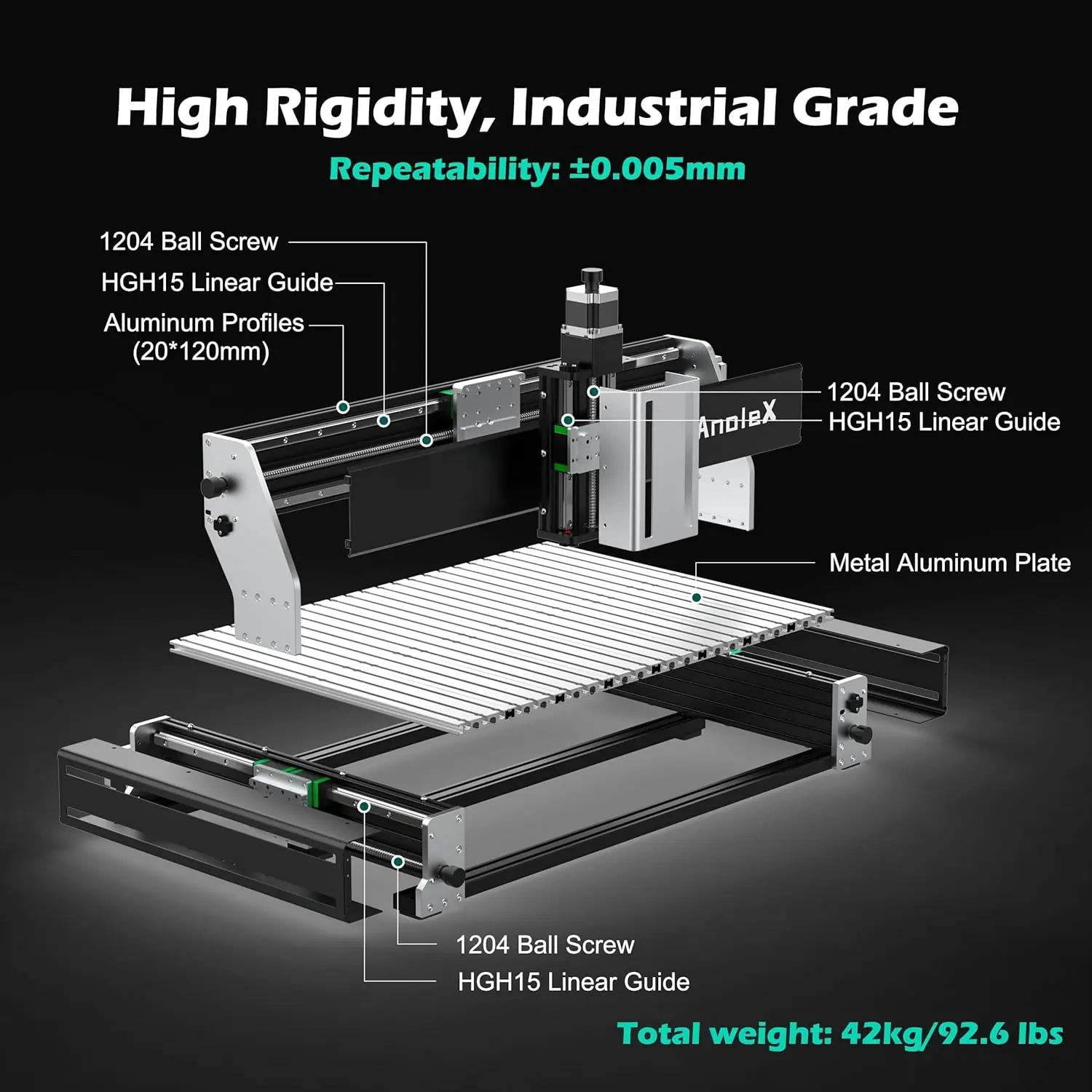 AnoleX RX6040 CNC review,AnoleX RX6040 CNC router review and rating,AnoleX RX6040 is it worth buying,AnoleX RX6040 CNC review pros cons,AnoleX RX6040 CNC review honest opinion,AnoleX RX6040 CNC router review verdict performance results — claims verified against real-world testing