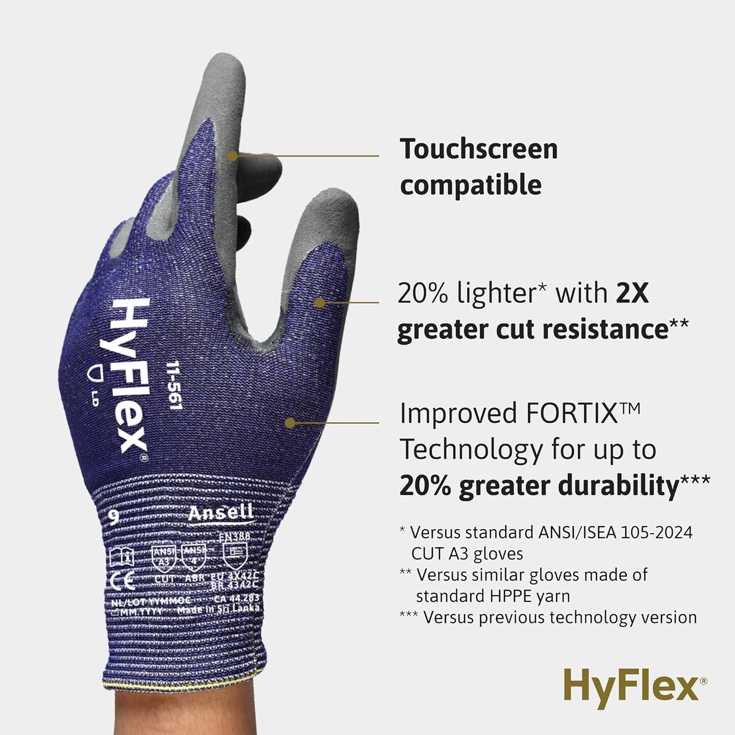 Ansell HyFlex 11-561 Review: Lightweight Cut Protection 3 Ansell HyFlex 11-561 review,Ansell HyFlex 11-561 gloves review and rating,Ansell HyFlex 11-561 cut resistance review,Ansell HyFlex 11-561 pros cons review,is Ansell HyFlex 11-561 worth buying review,Ansell HyFlex 11-561 honest review verdict performance results — claims verified against real-world testing