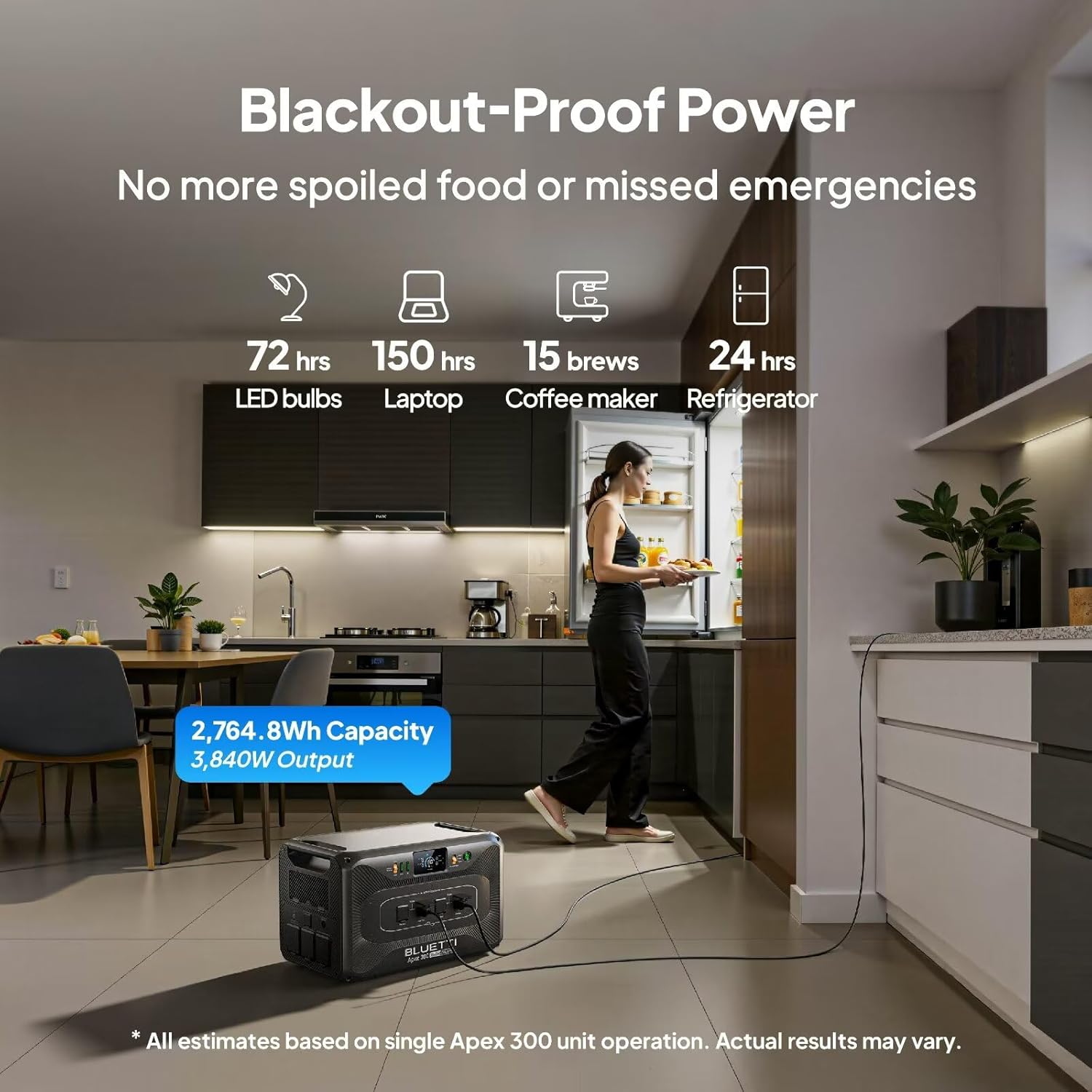 BLUETTI Apex 300 Review: Unbiased Pros & Cons for Home Backup 2 BLUETTI Apex 300 review,BLUETTI Apex 300 review and rating,is BLUETTI Apex 300 worth buying,BLUETTI Apex 300 review pros cons,BLUETTI Apex 300 review honest opinion,BLUETTI Apex 300 review verdict key features and specifications overview
