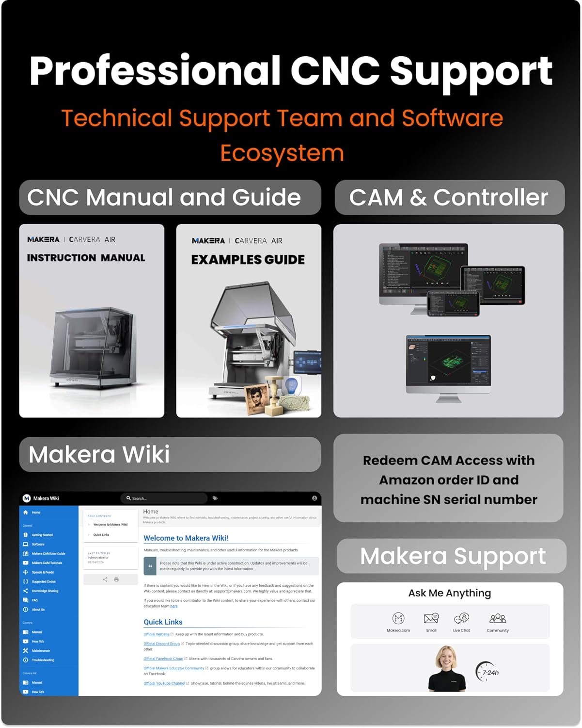 Carvera Air Review: Honest Pros & Cons for Makers 4 Carvera Air review,Carvera Air CNC review pros cons,Makera CAM review software,desktop CNC machine review honest,Carvera Air tool changer review verdict,Carvera Air worth buying review real-world details not found in the official specs