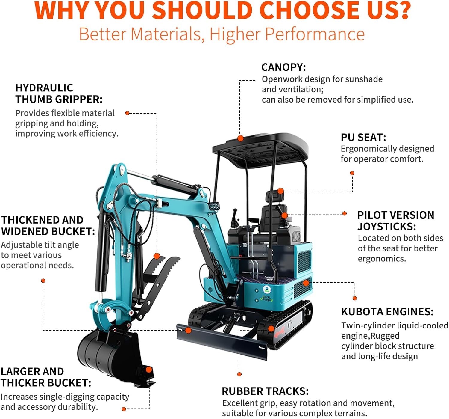 DigMaster DM200 Mini Excavator Review: Honest Verdict 2 DigMaster DM200 mini excavator review,DigMaster DM200 mini excavator review and rating,DigMaster DM200 mini excavator worth buying,DigMaster DM200 mini excavator review pros cons,DigMaster DM200 mini excavator review honest opinion,DigMaster DM200 mini excavator review verdict key features examined up close