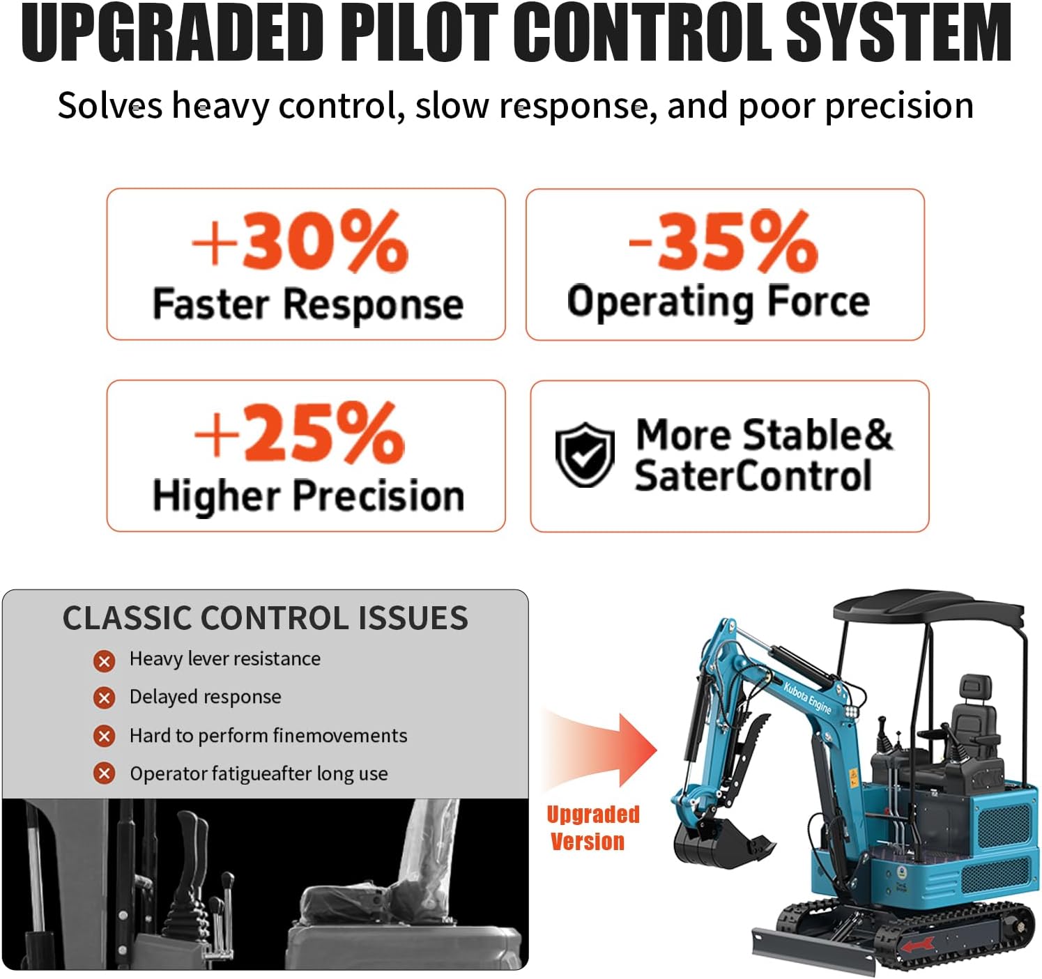 DigMaster DM200 Mini Excavator Review: Honest Verdict 4 DigMaster DM200 mini excavator review,DigMaster DM200 mini excavator review and rating,DigMaster DM200 mini excavator worth buying,DigMaster DM200 mini excavator review pros cons,DigMaster DM200 mini excavator review honest opinion,DigMaster DM200 mini excavator review verdict performance test results