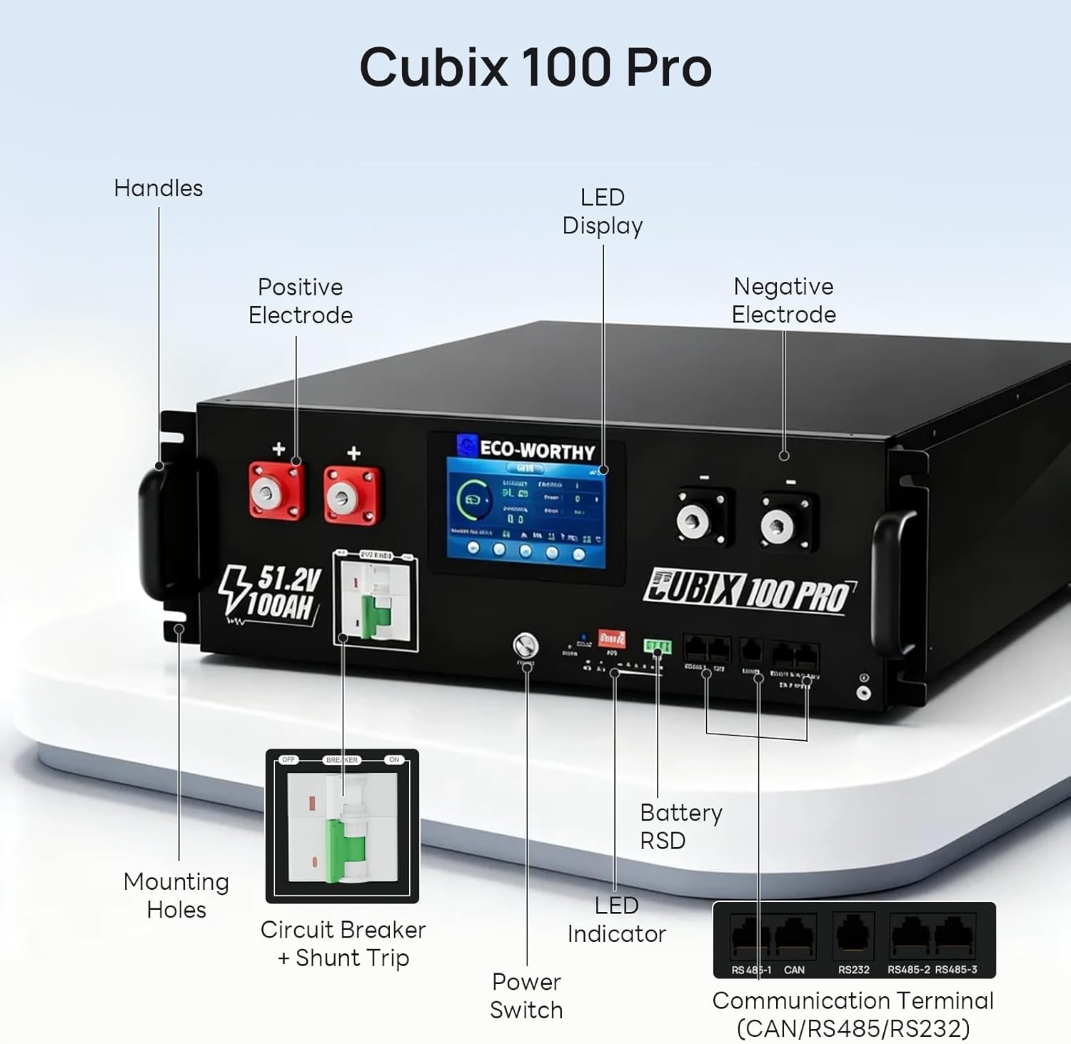 ECO-WORTHY 48V 100Ah battery review,ECO-WORTHY 48V 100Ah performance review,ECO-WORTHY Cubix100 Pro review and rating,is ECO-WORTHY 48V battery worth buying,ECO-WORTHY 48V 100Ah review pros cons,ECO-WORTHY battery review honest opinion setup process and initial configuration