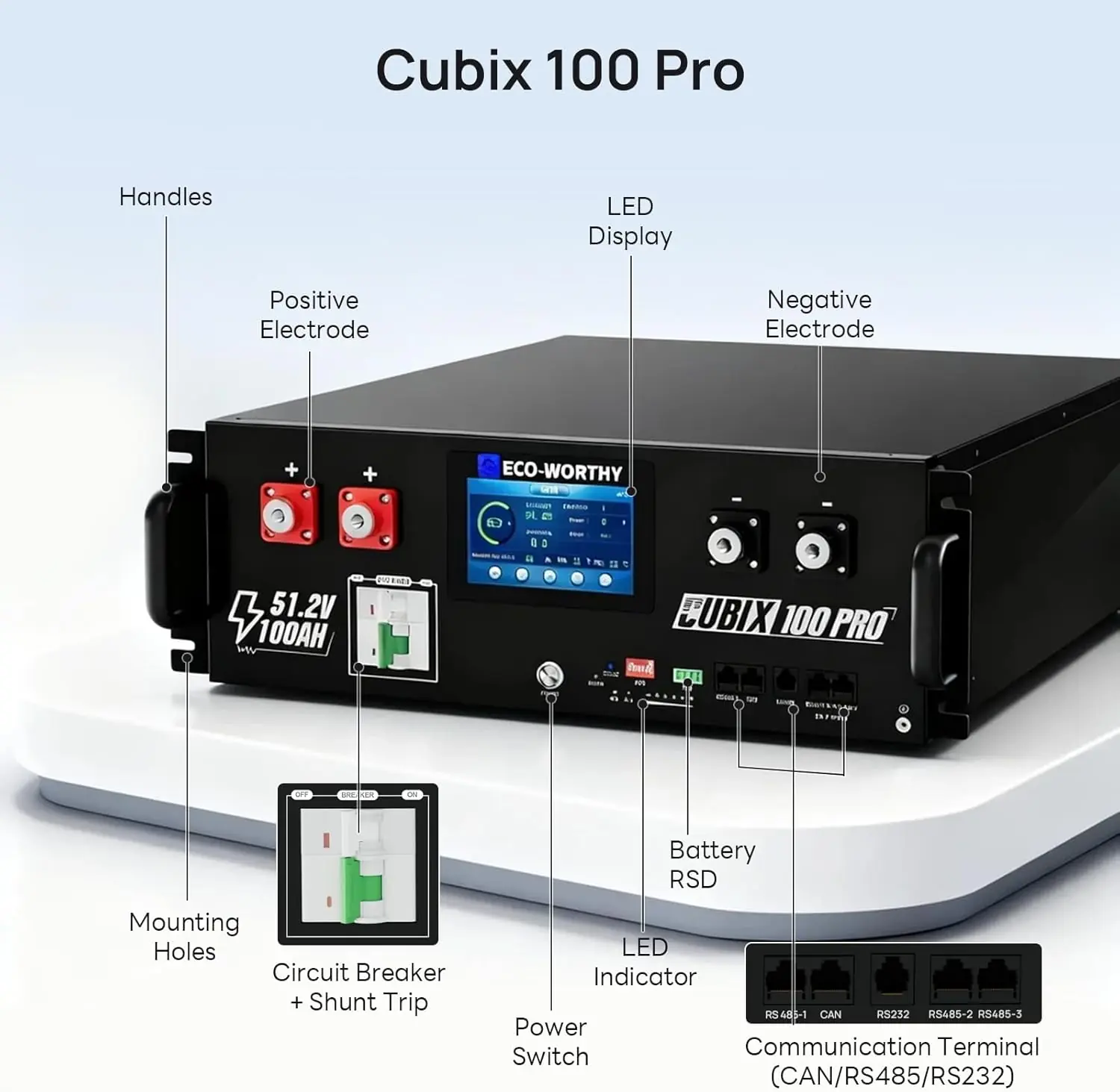 ECO-WORTHY 48V 100Ah battery review,ECO-WORTHY 48V 100Ah performance review,ECO-WORTHY Cubix100 Pro review and rating,is ECO-WORTHY 48V battery worth buying,ECO-WORTHY 48V 100Ah review pros cons,ECO-WORTHY battery review honest opinion setup process and initial configuration