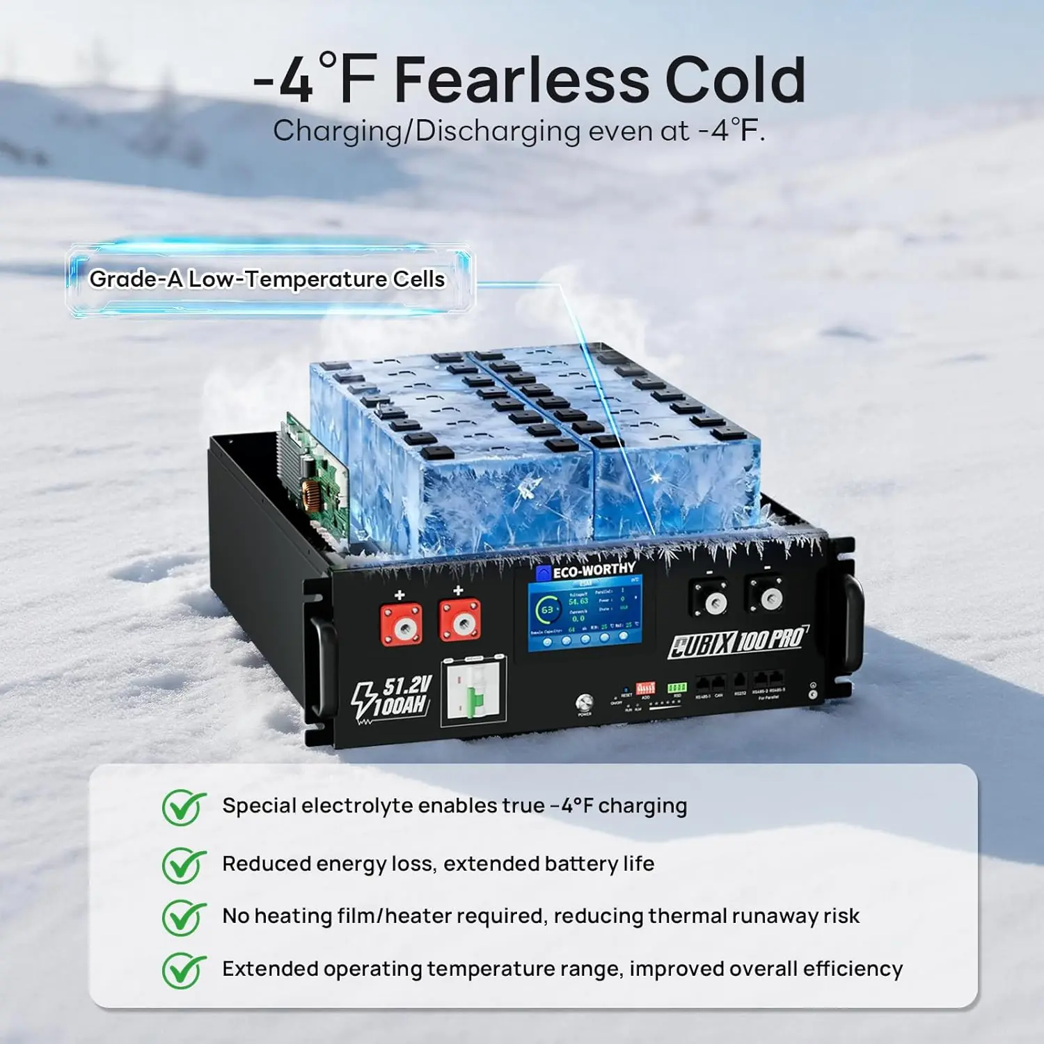 ECO-WORTHY 48V 100Ah battery review,ECO-WORTHY 48V 100Ah performance review,ECO-WORTHY Cubix100 Pro review and rating,is ECO-WORTHY 48V battery worth buying,ECO-WORTHY 48V 100Ah review pros cons,ECO-WORTHY battery review honest opinion after weeks of real-world daily use