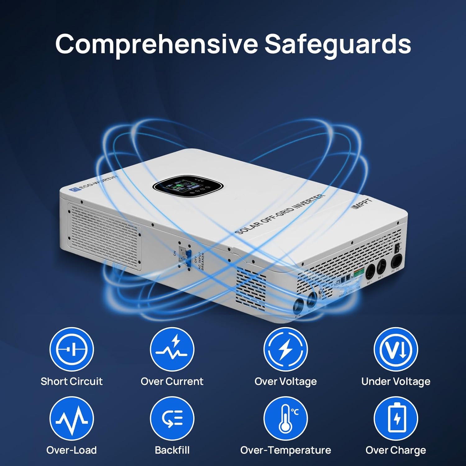 ECO-WORTHY home power station review,ECO-WORTHY power station review and rating,is ECO-WORTHY power station worth buying,ECO-WORTHY power station review pros cons,ECO-WORTHY power station review honest opinion,ECO-WORTHY home battery review verdict feature breakdown and specification detail