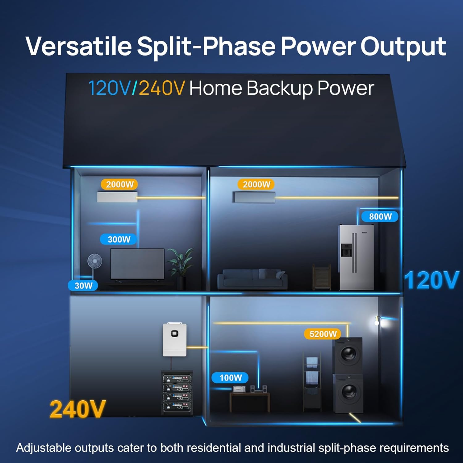 Setup and practical use guide for ECO-WORTHY home power station review,ECO-WORTHY power station review and rating,is ECO-WORTHY power station worth buying,ECO-WORTHY power station review pros cons,ECO-WORTHY power station review honest opinion,ECO-WORTHY home battery review verdict