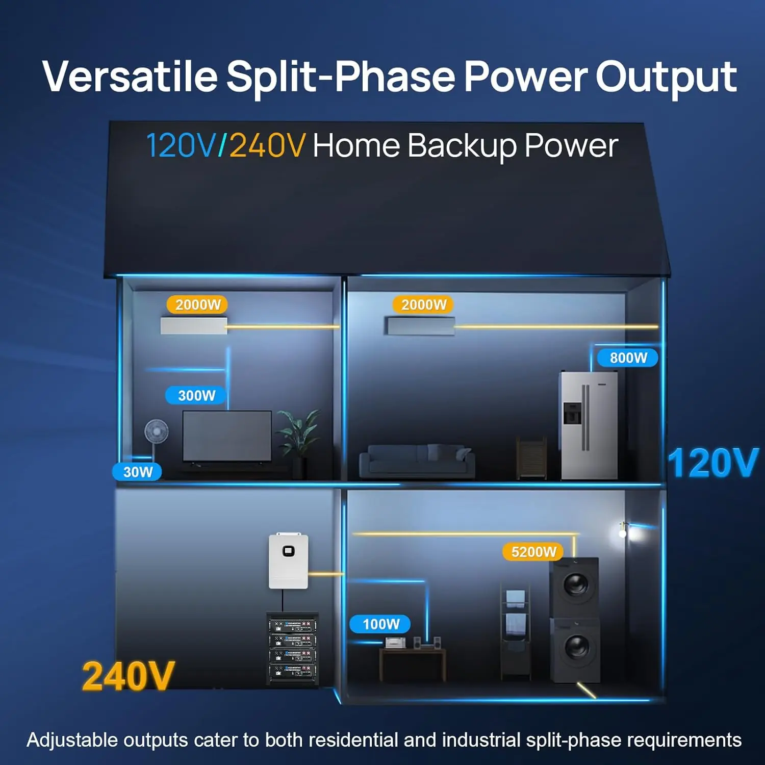 ECO-WORTHY Home Power Station Review: Honest Pros & Cons 4 Setup and practical use guide for ECO-WORTHY home power station review,ECO-WORTHY power station review and rating,is ECO-WORTHY power station worth buying,ECO-WORTHY power station review pros cons,ECO-WORTHY power station review honest opinion,ECO-WORTHY home battery review verdict