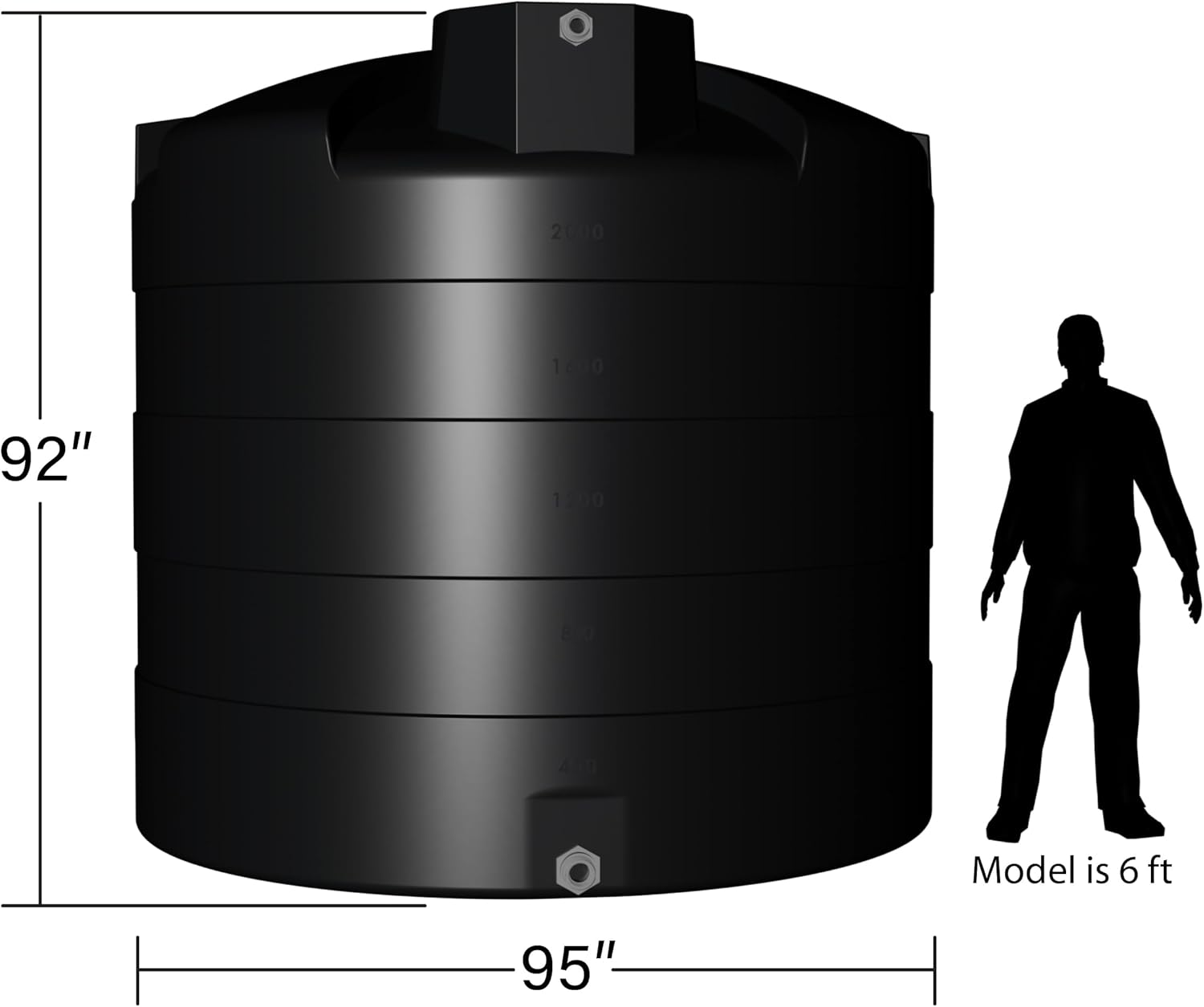 Elkhart Plastics 2500 Gallon Vertical Water Tank Review: Pros & Cons 2 Elkhart Plastics 2500 gallon vertical water tank review,2500 gallon water tank review and rating,Elkhart Plastics water tank review pros cons,2500 gallon vertical water tank worth buying,Elkhart Plastics water storage tank review honest opinion,Elkhart Plastics 2500 gallon tank review verdict key features examined up close