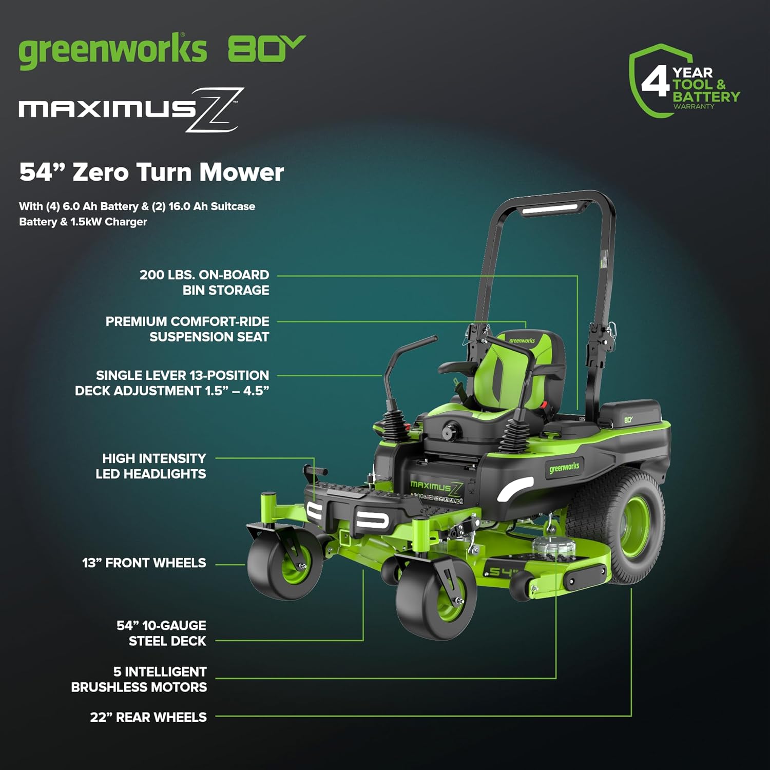 Greenworks 80V 54 MaximusZ Review: Honest Pros & Cons Verdict 2 Greenworks 80V 54 MaximusZ review,Greenworks 80V 54 MaximusZ zero turn review and rating,Is Greenworks 80V 54 MaximusZ worth buying,Greenworks 80V 54 MaximusZ review pros cons,Greenworks 80V 54 MaximusZ honest review,Greenworks 80V 54 MaximusZ review verdict unboxing and complete package contents