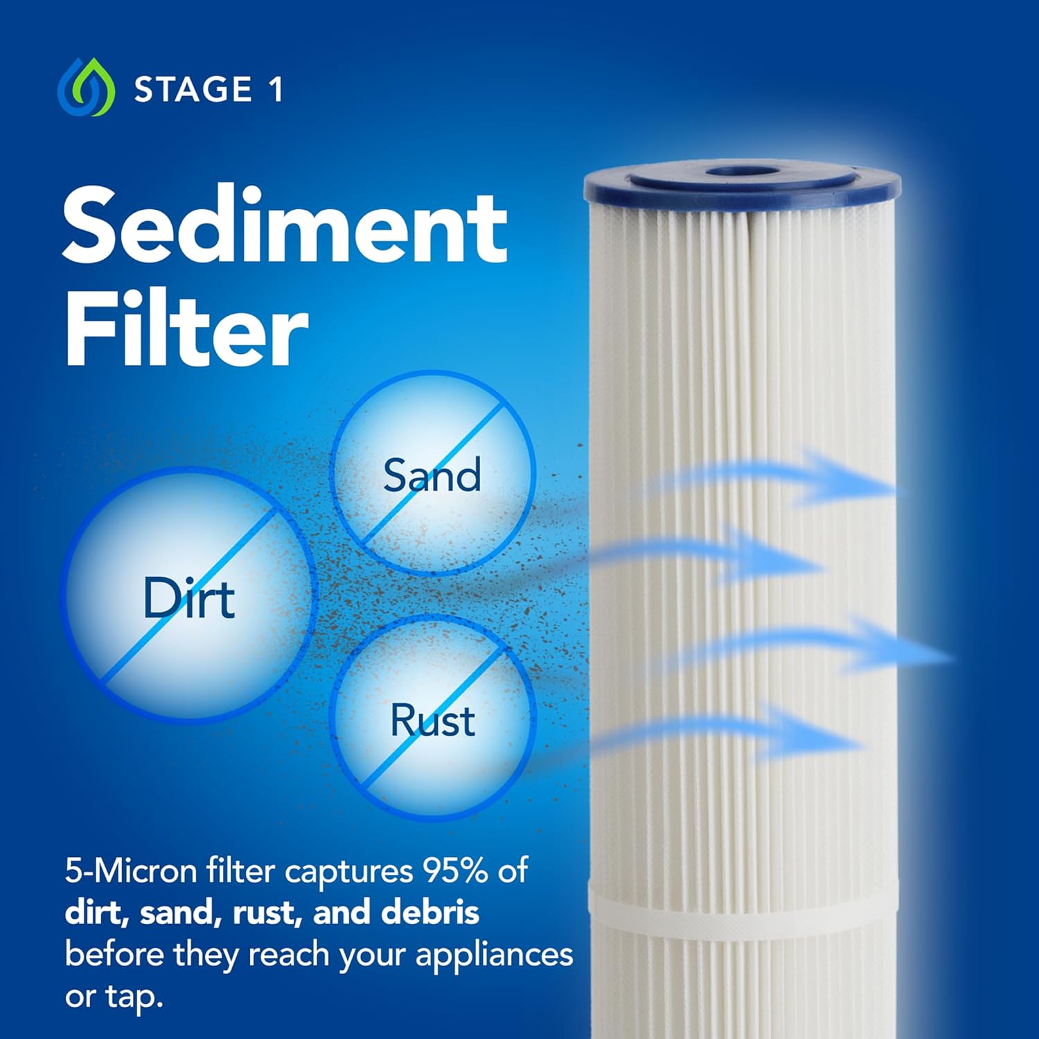 Kind Water Systems E3000UV Review: Pros & Cons Worth Buying? 3 Kind Water Systems E3000UV review,Kind Water Systems E3000UV review and rating,Is Kind Water Systems E3000UV worth buying,Kind Water Systems E3000UV review pros cons,Kind Water Systems E3000UV review honest opinion,Kind Water Systems E3000UV review verdict benchmark scores and measured results
