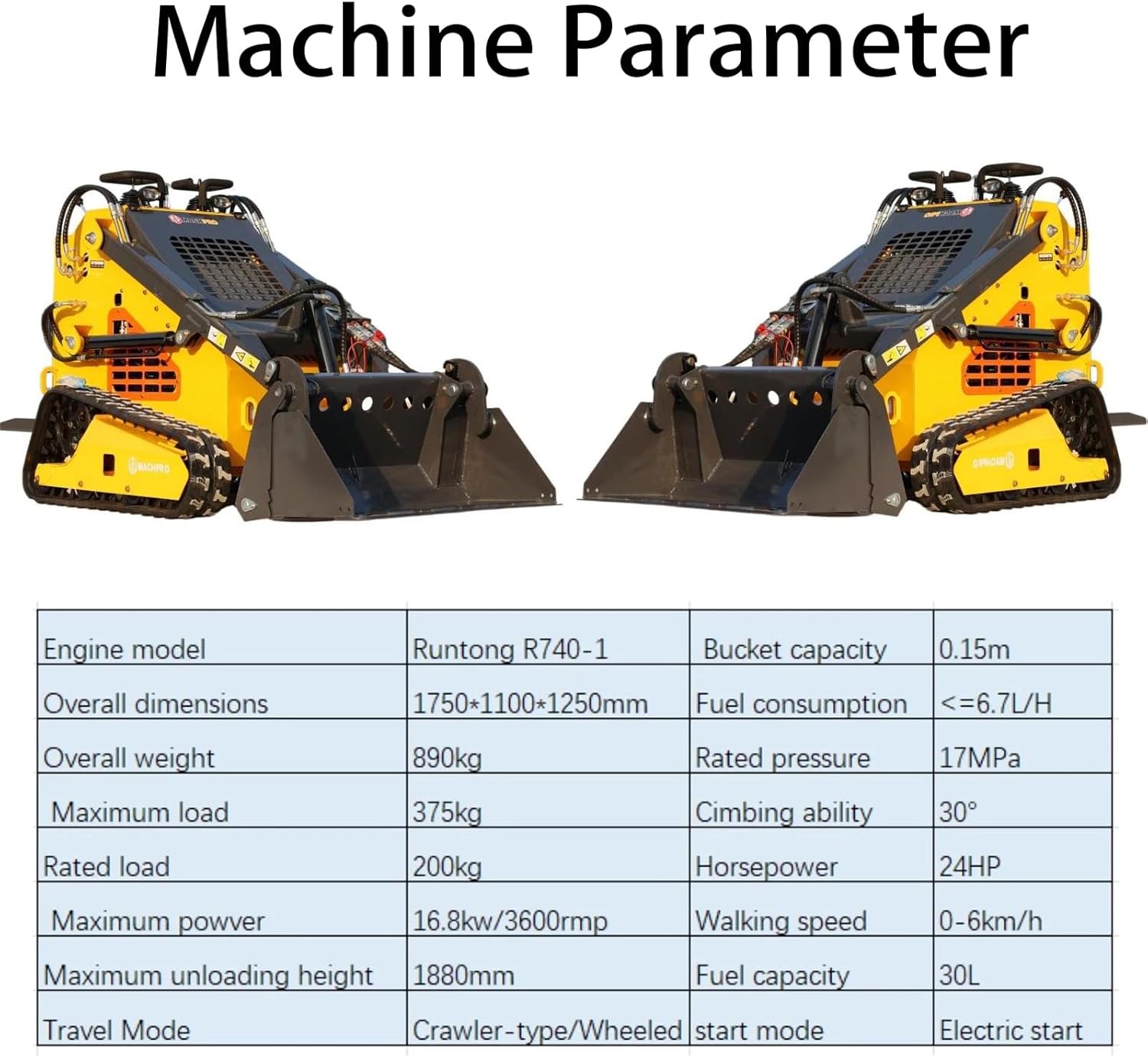MACHPRO 380 skid steer review,MACHPRO 380 review and rating,is MACHPRO 380 worth buying,MACHPRO 380 review pros cons,MACHPRO 380 review honest opinion,MACHPRO 380 review verdict — design and build quality detail