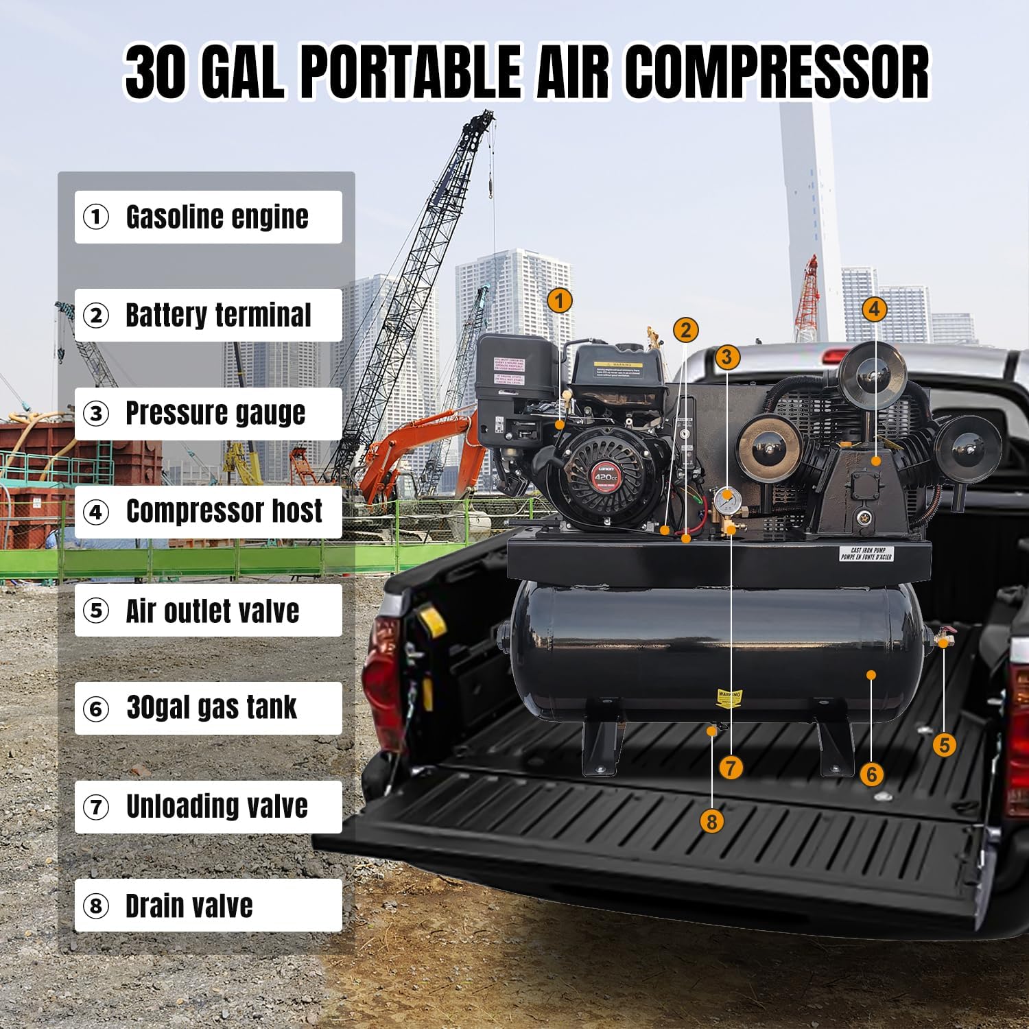 Step-by-step setup guide for MutsMover 13HP gas air compressor review,13HP gas air compressor review and rating,MutsMover 30 gallon air compressor review pros cons,13HP 30 gallon air compressor review honest opinion,MutsMover truck mount air compressor review verdict,gas powered air compressor review worth buying