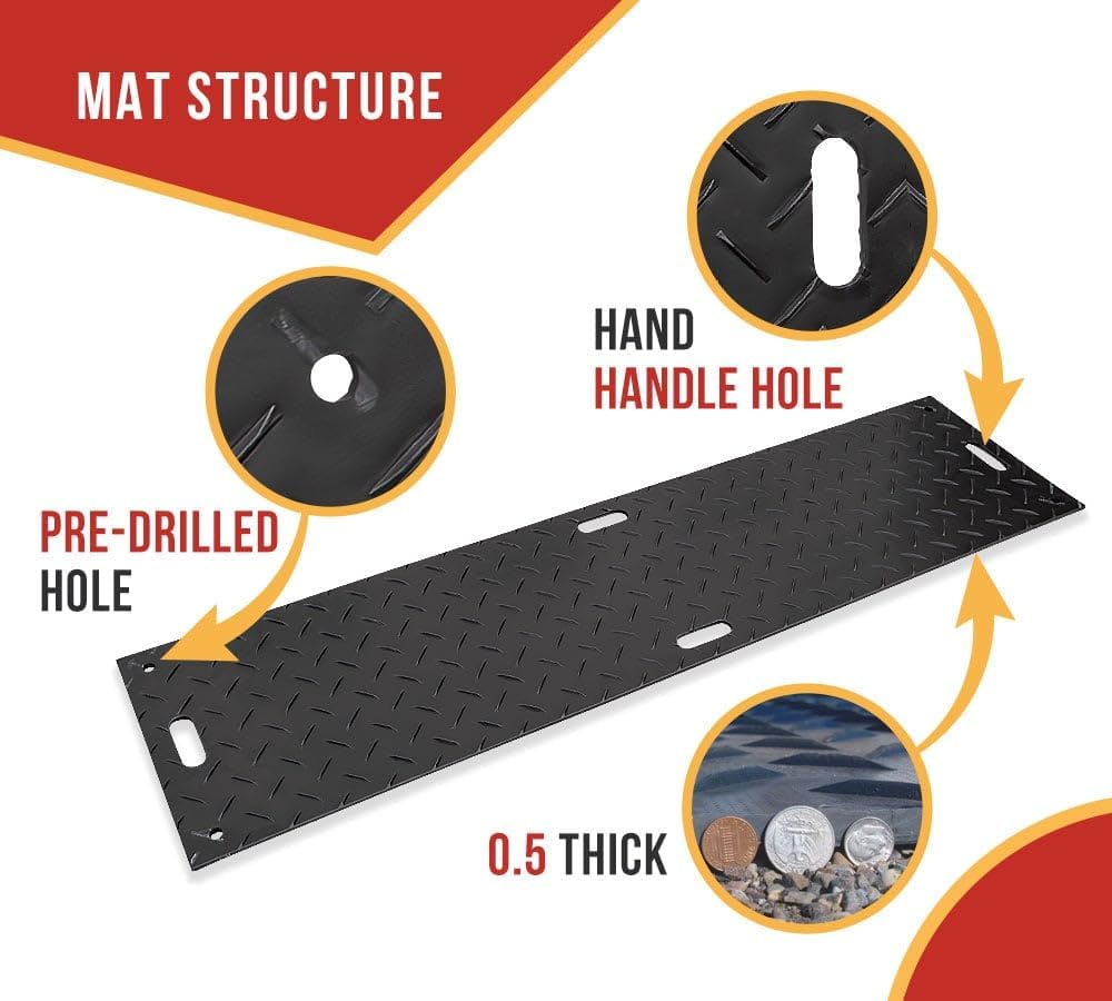 Mytee Products Ground Protection Mats Review: Pros & Cons 4 Mytee Products ground protection mats review,ground protection mats review and rating,Mytee Products mats worth buying,ground protection mats review pros cons,heavy equipment mats review honest opinion,Mytee Products ground mats review verdict performance testing and real-world results