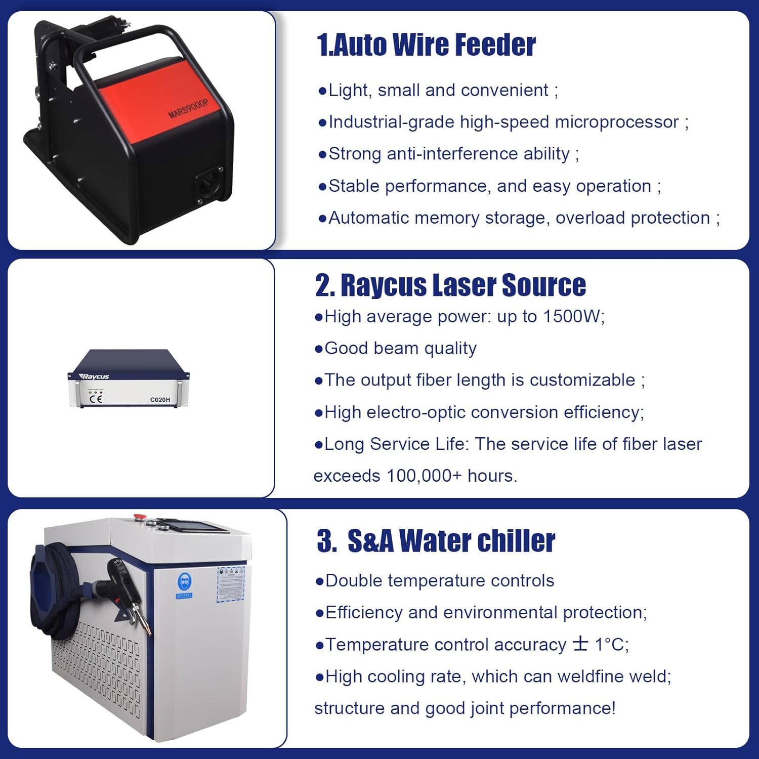 Oabduz 1500W Laser Welder Review: Honest Pros & Cons 4 Oabduz 1500W laser welder review,Oabduz laser welder review and rating,is Oabduz 1500W laser welder worth buying,Oabduz 1500W laser welder review pros cons,Oabduz 1500W laser welder honest review opinion,Oabduz 1500W laser welder review verdict real-world details not found in the official specs
