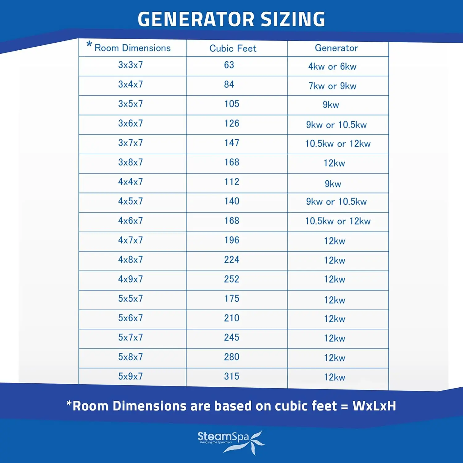 SteamSpa 12kW Steam Shower Generator Review: Worth It? 2 SteamSpa 12kW steam shower generator review,SteamSpa 12kW steam shower review and rating,is SteamSpa 12kW steam shower worth buying,SteamSpa 12kW steam shower review pros cons,SteamSpa 12kW steam shower review honest opinion,SteamSpa 12kW steam shower generator review verdict unboxing and complete package contents