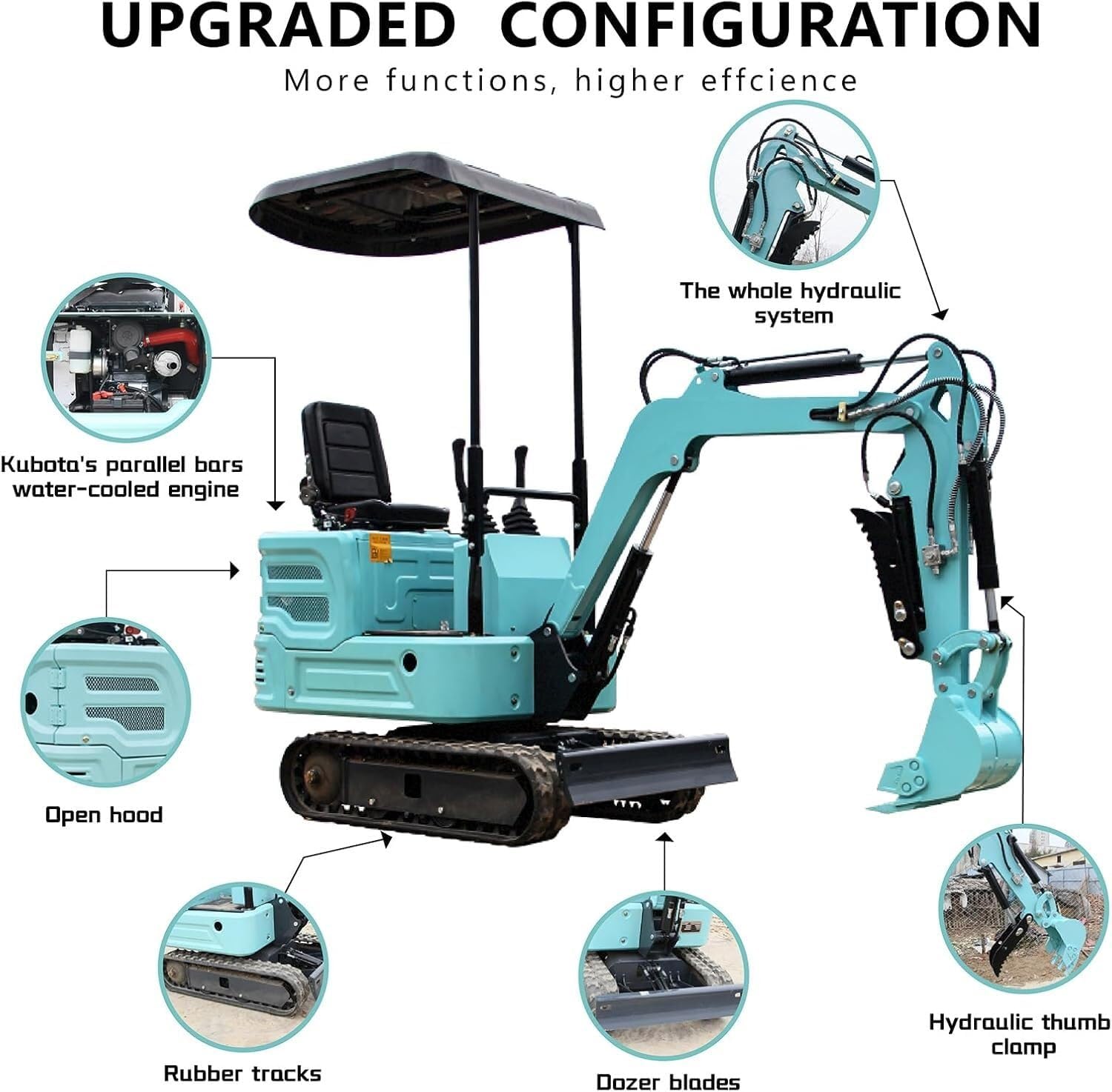 Yuntu Rapid Drive Excavator Review: Pros & Cons 2 Yuntu Rapid Drive excavator review features that matter in real use