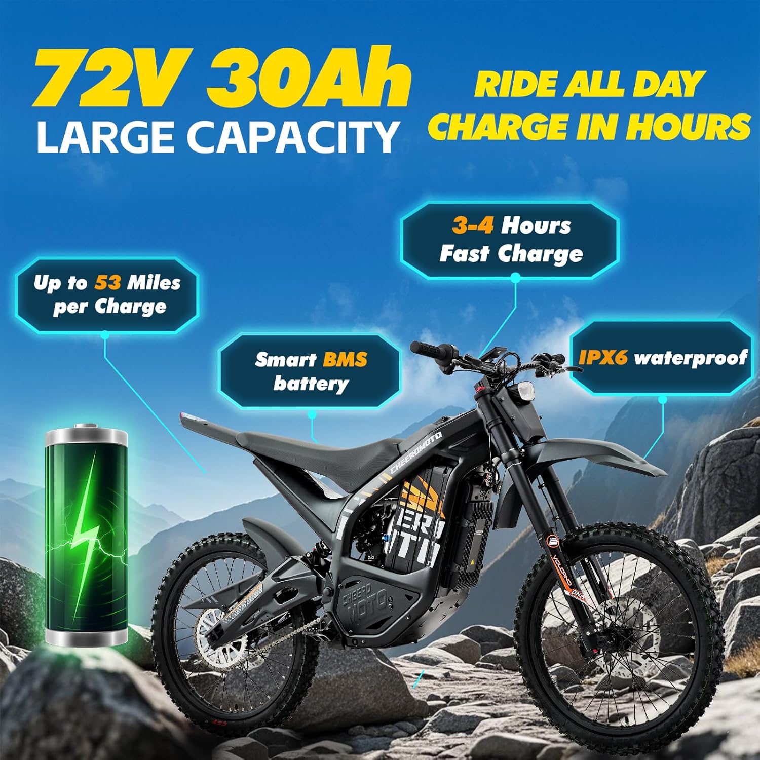 Step-by-step guide for cheerdmoto electric dirt bike review,cheerdmoto electric dirt bike review and rating,is cheerdmoto electric dirt bike worth buying,cheerdmoto electric dirt bike review pros cons,cheerdmoto electric dirt bike review honest opinion,cheerdmoto qdem2.0 review verdict - complete tutorial