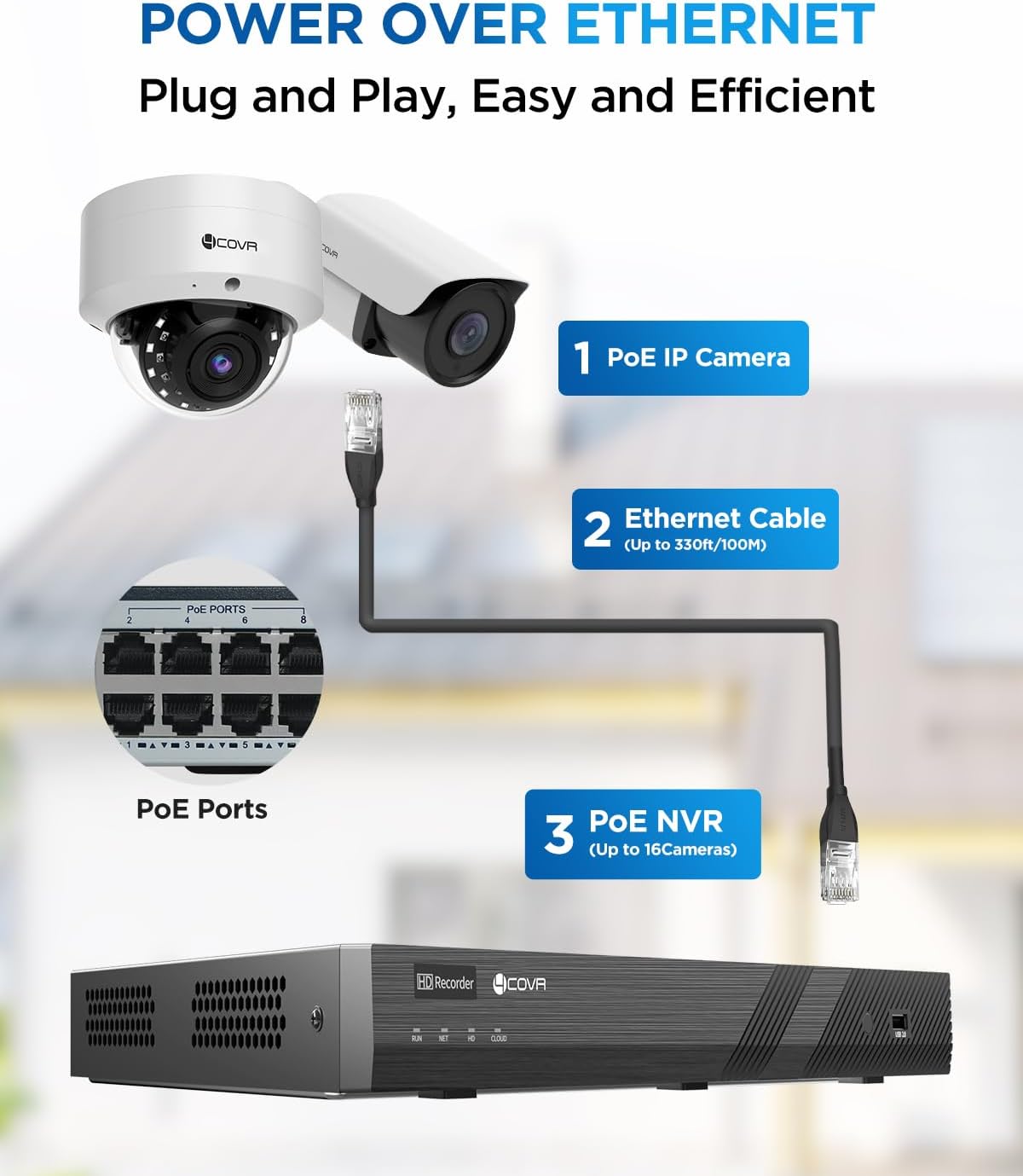4COVR 16 channel PoE security camera system review,4COVR PoE camera system review and rating,is 4COVR security system worth buying,4COVR security camera review pros cons,4COVR PoE NVR review honest opinion,4COVR 16 channel system review verdict unboxing and complete package contents