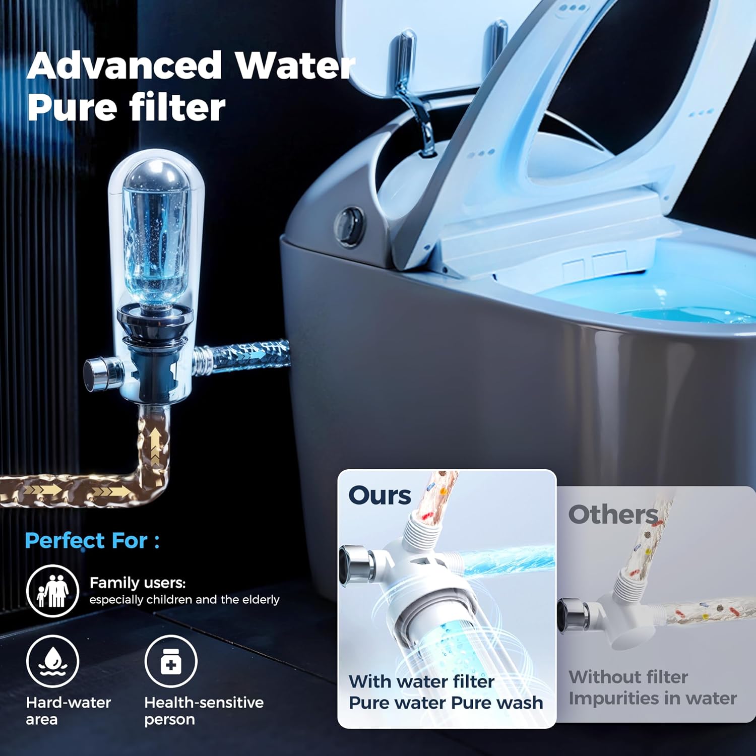 Alphabath smart toilet review — detailed performance results verifying manufacturer claims through real-world testing