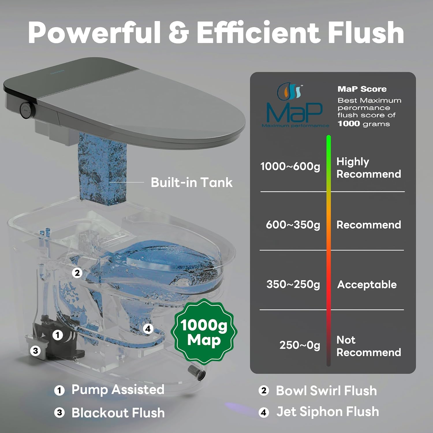 Casta Diva K030 smart toilet review,Casta Diva K030 review and rating,is Casta Diva smart toilet worth buying,Casta Diva K030 review pros cons,Casta Diva K030 review honest opinion,Casta Diva smart toilet review verdict setup process and initial configuration