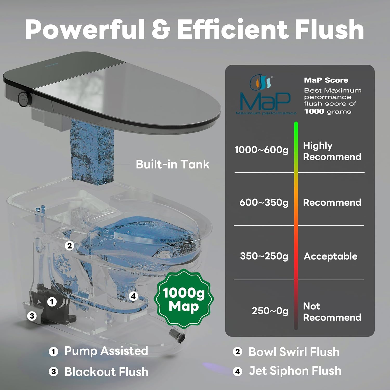 Casta Diva smart toilet review,Casta Diva smart toilet review and rating,is Casta Diva smart toilet worth buying,Casta Diva K030PRO review pros cons,Casta Diva smart toilet review honest opinion,Casta Diva K030PRO review verdict key features examined up close
