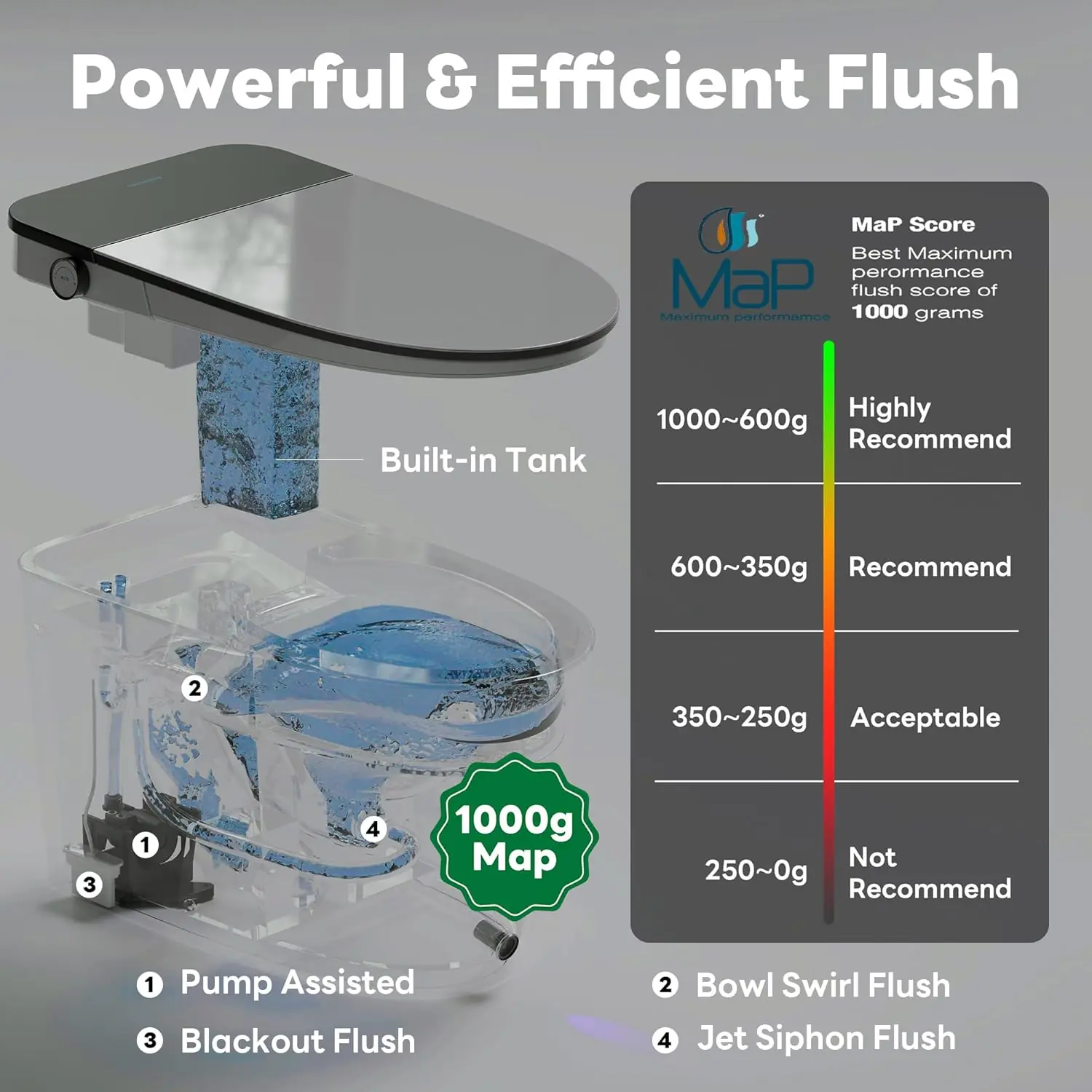 Casta Diva smart toilet review,Casta Diva smart toilet review and rating,is Casta Diva smart toilet worth buying,Casta Diva K030PRO review pros cons,Casta Diva smart toilet review honest opinion,Casta Diva K030PRO review verdict key features examined up close