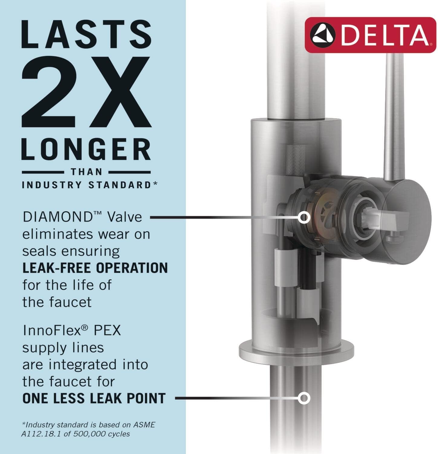 Delta Renaldi Kitchen Faucet Review: Honest Pros & Cons 4 Delta Renaldi kitchen faucet review,Delta Renaldi faucet review and rating,is Delta Renaldi faucet worth buying,Delta Renaldi faucet review pros cons,Delta Renaldi faucet review honest opinion,Delta Renaldi kitchen faucet review verdict real-world details not found in the official specs