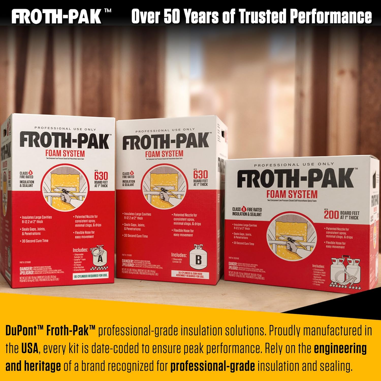 Froth Pak 630 Review: Honest Pros & Cons for Pros 2 Froth Pak 630 review key features examined up close including the helical nozzles and applicator