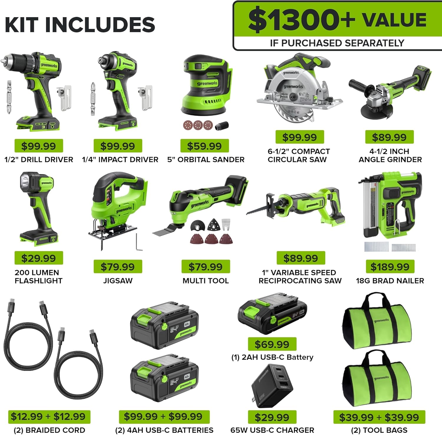 Greenworks 24V brushless tool kit review,Greenworks 24V tool kit review and rating,is Greenworks 24V tool kit worth buying,Greenworks 24V brushless tool kit review pros cons,Greenworks 24V tool kit review honest opinion,Greenworks 24V brushless tool kit review verdict unboxing and complete package contents