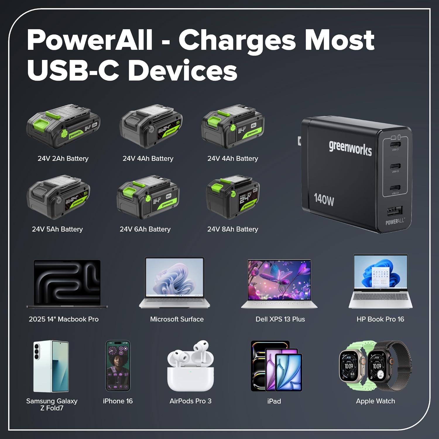 Step-by-step guide for Greenworks 24V brushless tool kit review,Greenworks 24V tool kit review and rating,is Greenworks 24V tool kit worth buying,Greenworks 24V brushless tool kit review pros cons,Greenworks 24V tool kit review honest opinion,Greenworks 24V brushless tool kit review verdict - complete tutorial