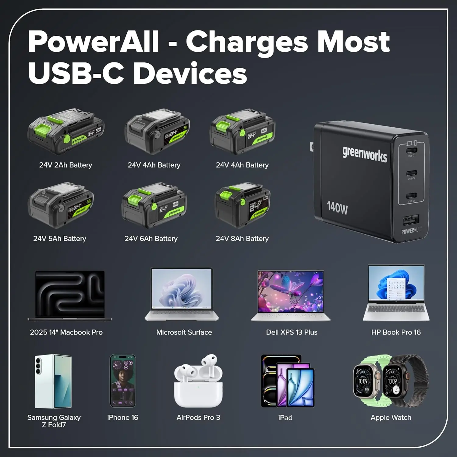 Step-by-step guide for Greenworks 24V brushless tool kit review,Greenworks 24V tool kit review and rating,is Greenworks 24V tool kit worth buying,Greenworks 24V brushless tool kit review pros cons,Greenworks 24V tool kit review honest opinion,Greenworks 24V brushless tool kit review verdict - complete tutorial
