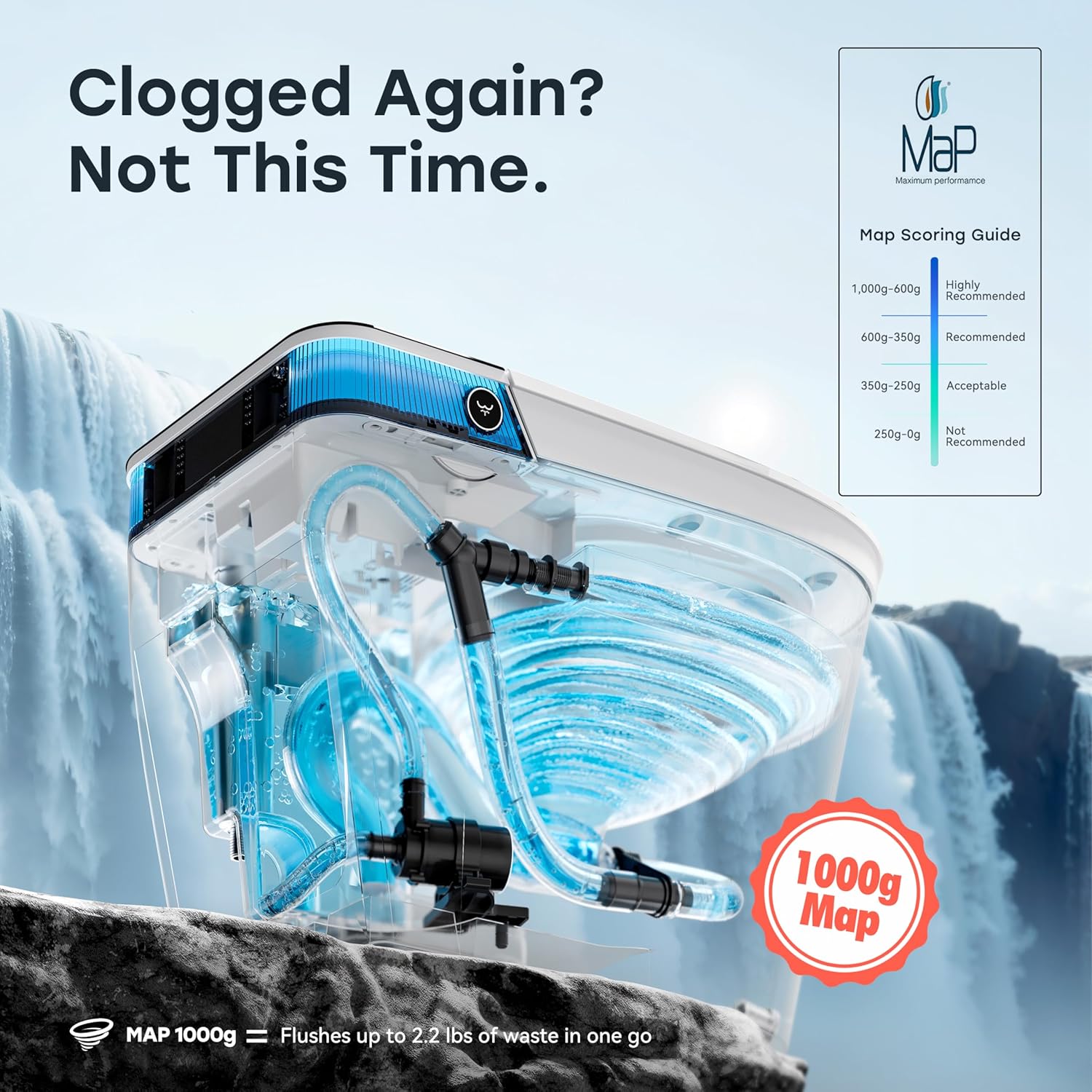 HOROW Smart Toilet Review: Heated Seat, Auto Lid 2 HOROW smart toilet review testing methodology and evaluation criteria