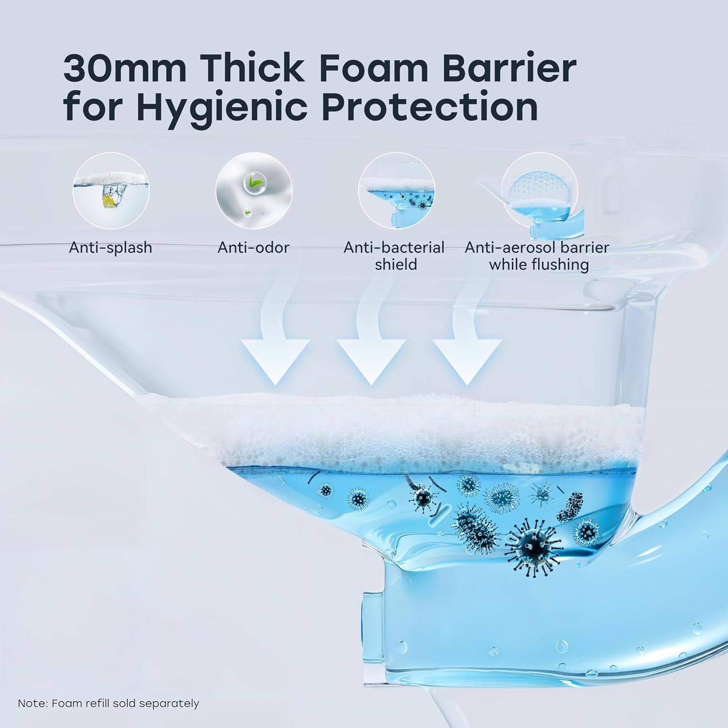 HOROW Smart Toilet Review: Heated Seat, Auto Lid 3 HOROW smart toilet review performance results — claims verified against real-world testing