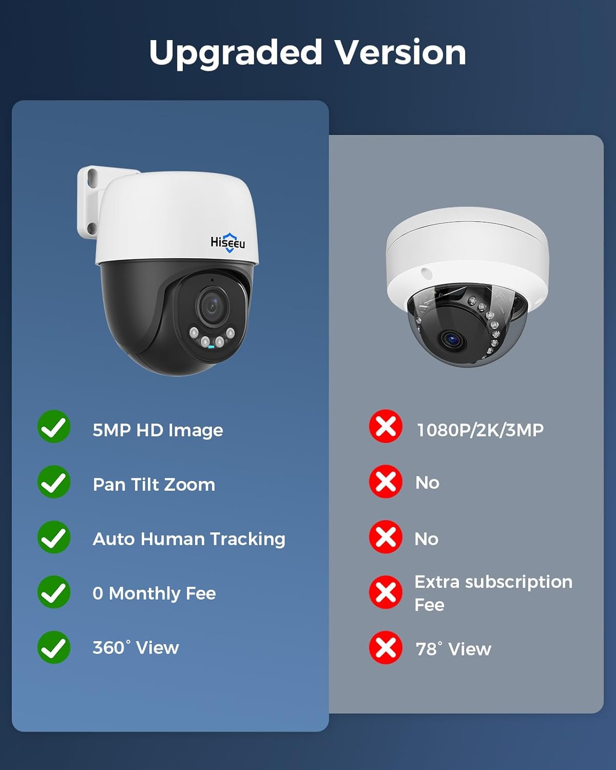 Hiseeu 12MP NVR Review: 12 Cam 5MP PTZ Pros & Cons 4 Hiseeu 12MP NVR review,Hiseeu 5MP PTZ camera review and rating,Hiseeu NVR system worth buying,Hiseeu 12 camera system review pros cons,Hiseeu 4TB NVR review honest opinion,Hiseeu PK-12YHD95-DT review verdict compared to top alternatives