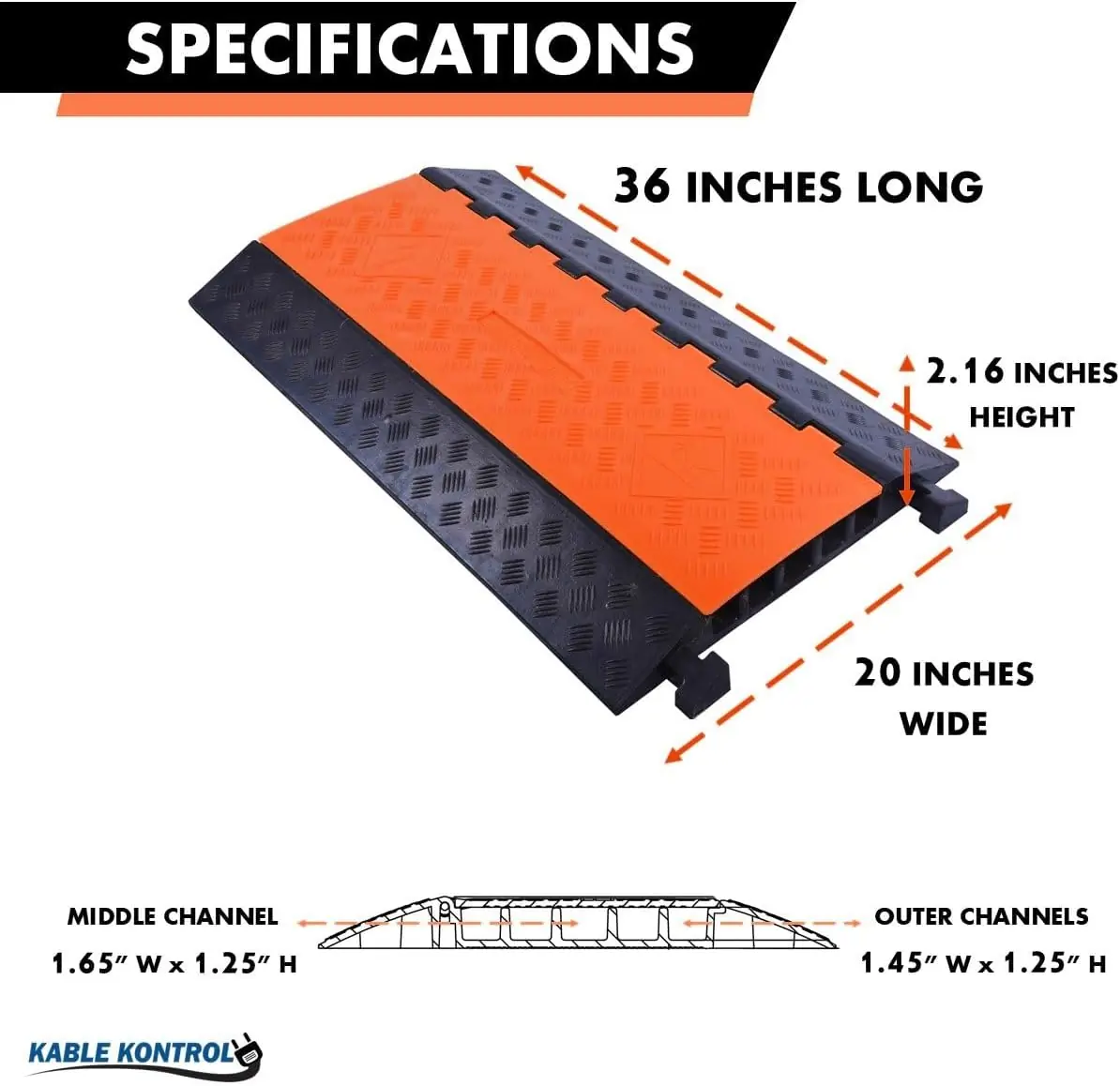 Step-by-step guide for Kable Kontrol Atlas cable protector review, cable protector review and rating, is Kable Kontrol Atlas worth buying, cable protector review pros cons, cable protector review honest opinion, Kable Kontrol Atlas review verdict - complete tutorial