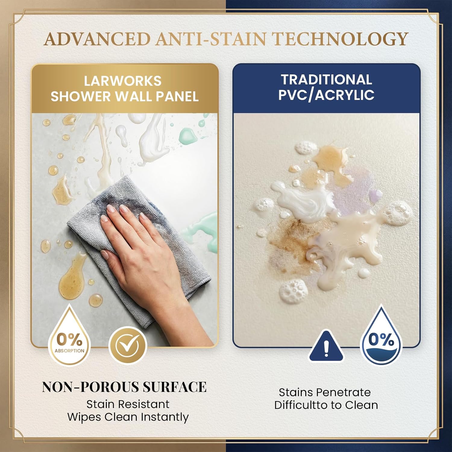 LarWorks shower wall panels review,LarWorks shower wall panels review and rating,is LarWorks shower wall panels worth buying,LarWorks shower wall panels review pros cons,LarWorks shower wall panels review honest opinion,LarWorks Carrara white panels review verdict setup and first use experience