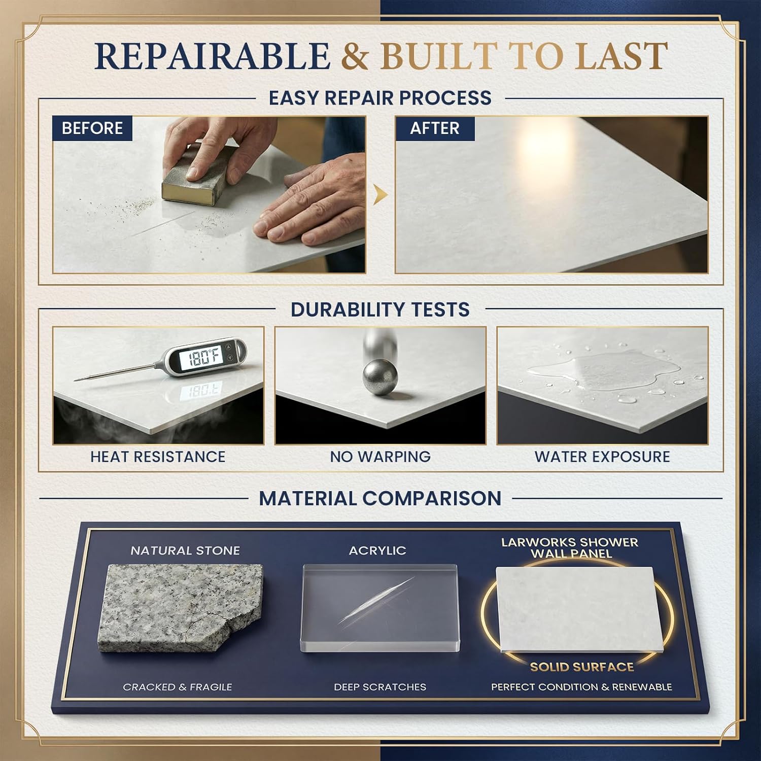 LarWorks shower wall panels review,LarWorks shower wall panels review and rating,is LarWorks shower wall panels worth buying,LarWorks shower wall panels review pros cons,LarWorks shower wall panels review honest opinion,LarWorks Carrara white panels review verdict after extended use — long-term performance