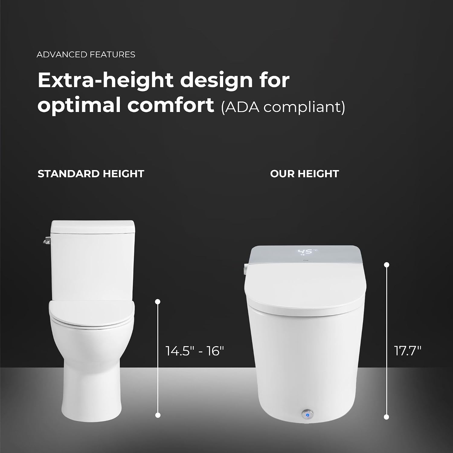 OVE Decors Clarke Smart Bidet Review: Honest Pros & Cons 4 Setup and practical use guide for OVE Decors Clarke smart bidet review,Clarke smart bidet review and rating,is OVE Decors Clarke toilet worth buying,Clarke smart bidet review pros cons,Clarke smart bidet review honest opinion,OVE Decors Clarke bidet review verdict