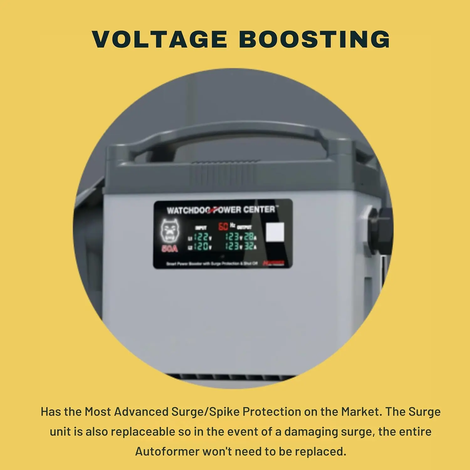 Power Watchdog WPC50A Review: Honest Pros and Cons Worth Buying? 3 Step-by-step guide for Power Watchdog WPC50A review,Power Watchdog WPC50A review and rating,is Power Watchdog WPC50A worth buying,Power Watchdog WPC50A review pros cons,Power Watchdog WPC50A honest review,Power Watchdog WPC50A review verdict - complete tutorial