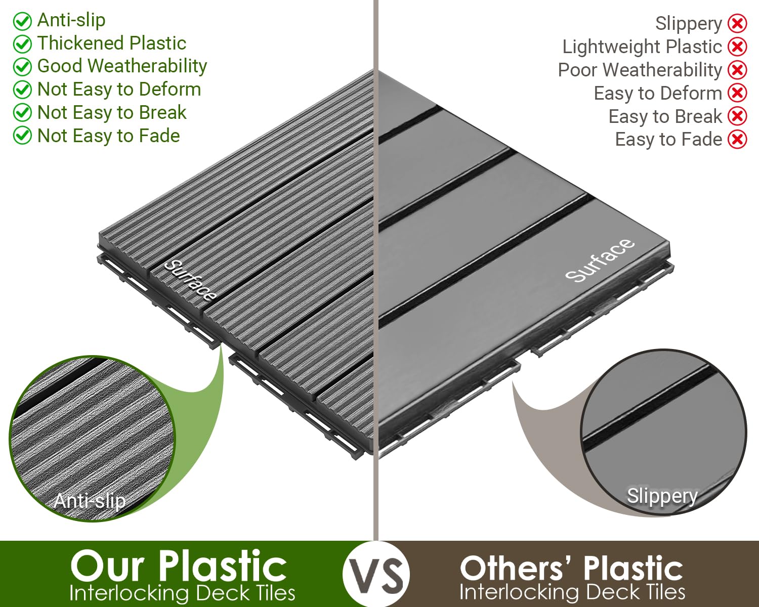 PrimeZone Deck Tiles Review: Pros, Cons & Verdict 4 PrimeZone deck tiles review,PrimeZone deck tiles review and rating,is PrimeZone deck tiles worth buying,PrimeZone deck tiles review pros cons,PrimeZone deck tiles review honest opinion,PrimeZone deck tiles review verdict performance testing and real-world results