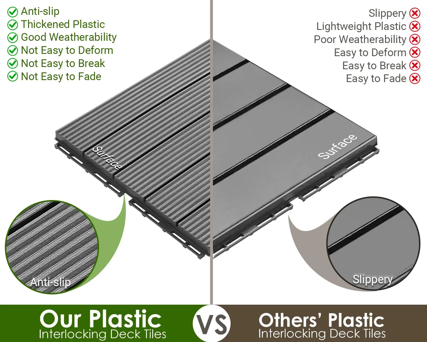 PrimeZone Deck Tiles Review: Pros, Cons & Verdict 4 PrimeZone deck tiles review,PrimeZone deck tiles review and rating,is PrimeZone deck tiles worth buying,PrimeZone deck tiles review pros cons,PrimeZone deck tiles review honest opinion,PrimeZone deck tiles review verdict performance testing and real-world results