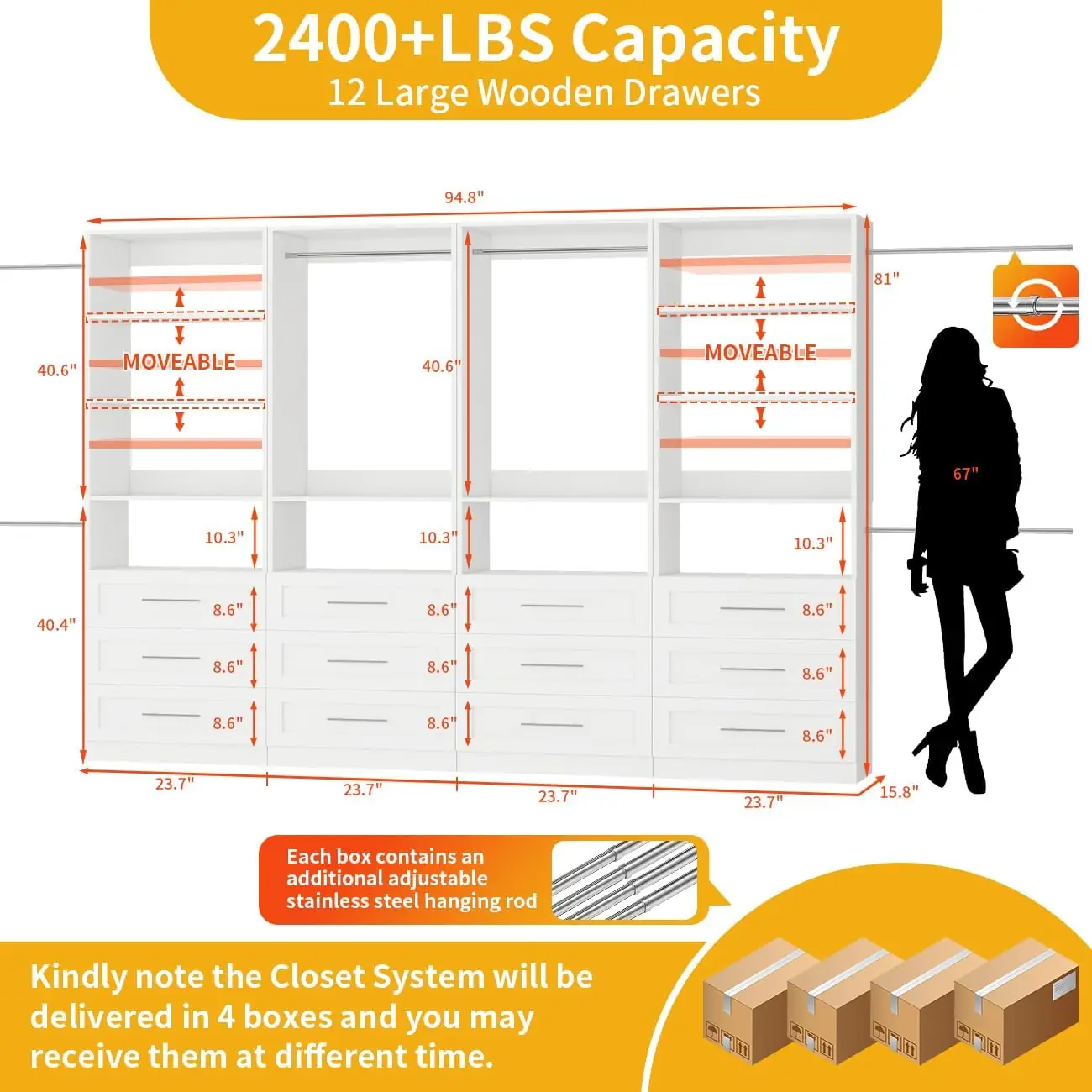 Secilix modular closet system review,Secilix closet system review and rating,Secilix closet organizer review pros cons,Secilix closet system review honest opinion,modular closet system worth buying,Secilix closet system review verdict during hands-on performance testing