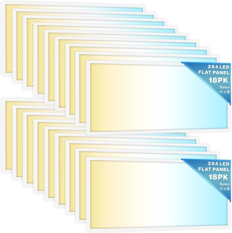 Sunco 2x4 LED Panel Review: Honest Pros & Cons Worth Buying? 34 Image 1 of Sunco 2x4 LED panel review