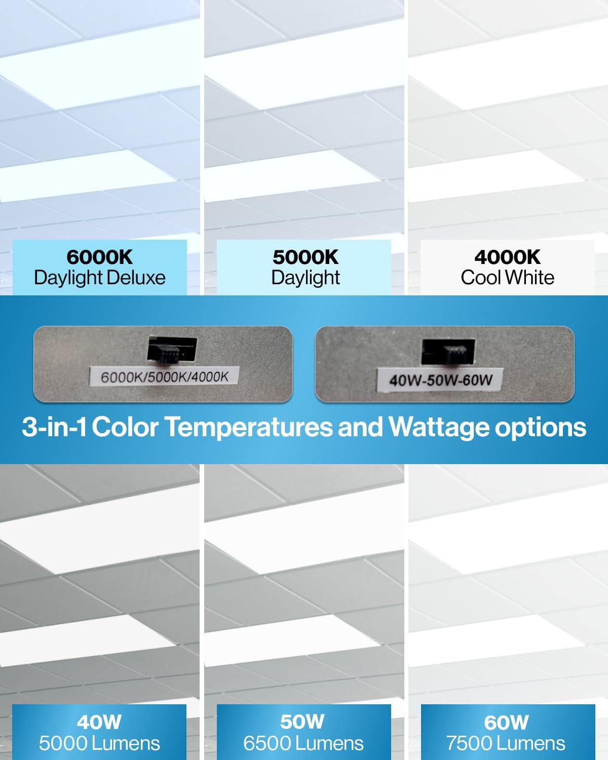 Sunco 2x4 LED Panel Review: Pros & Cons Worth Buying? 2 Sunco 2x4 LED panel review,Sunco 2x4 LED panel review and rating,Sunco 2x4 LED panel worth buying,Sunco 2x4 LED panel review pros cons,Sunco 2x4 LED panel review honest opinion,Sunco 2x4 LED panel review verdict testing methodology and evaluation criteria