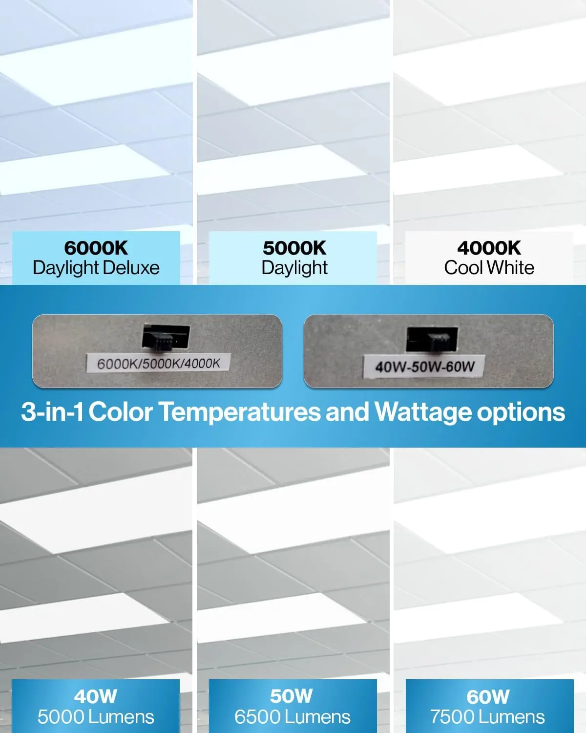 Sunco 2x4 LED Panel Review: Pros & Cons Worth Buying? 2 Sunco 2x4 LED panel review,Sunco 2x4 LED panel review and rating,Sunco 2x4 LED panel worth buying,Sunco 2x4 LED panel review pros cons,Sunco 2x4 LED panel review honest opinion,Sunco 2x4 LED panel review verdict testing methodology and evaluation criteria