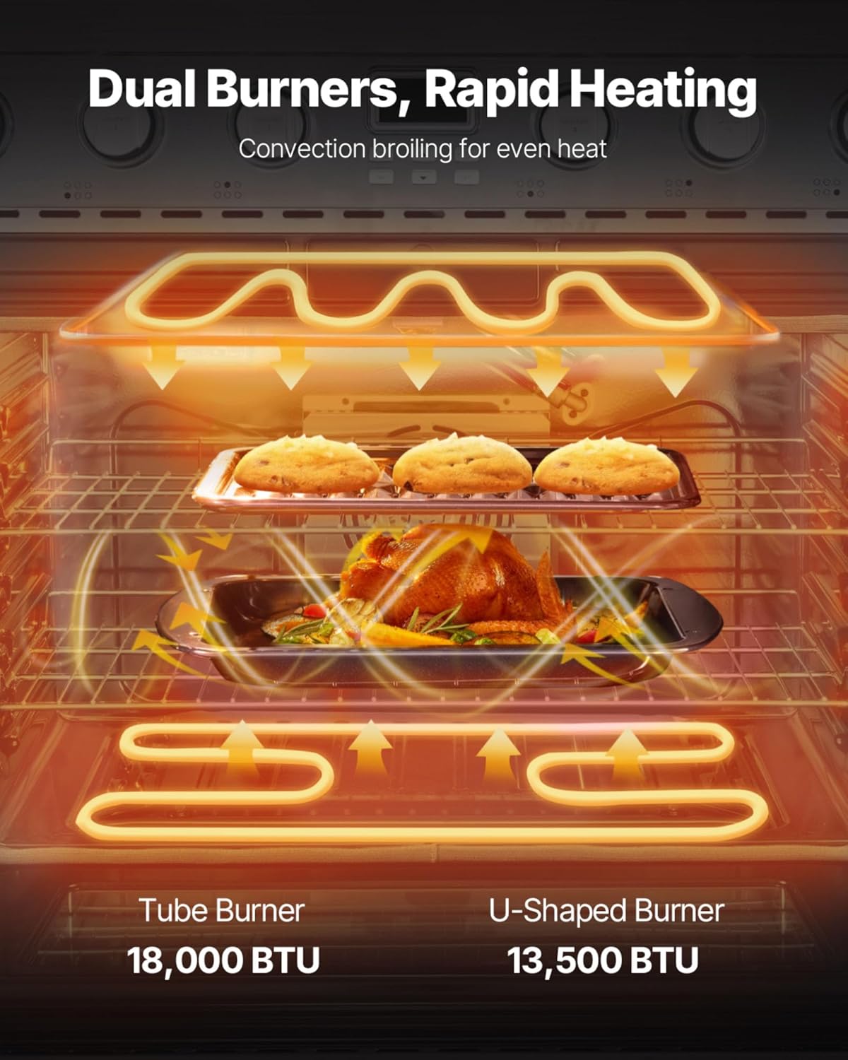 VEVOR gas range review,VEVOR gas range oven review pros cons,VEVOR 36 inch gas range review rating,is VEVOR gas range oven worth buying,VEVOR gas range oven honest opinion,VEVOR gas range review verdict real-world details not found in the official specs